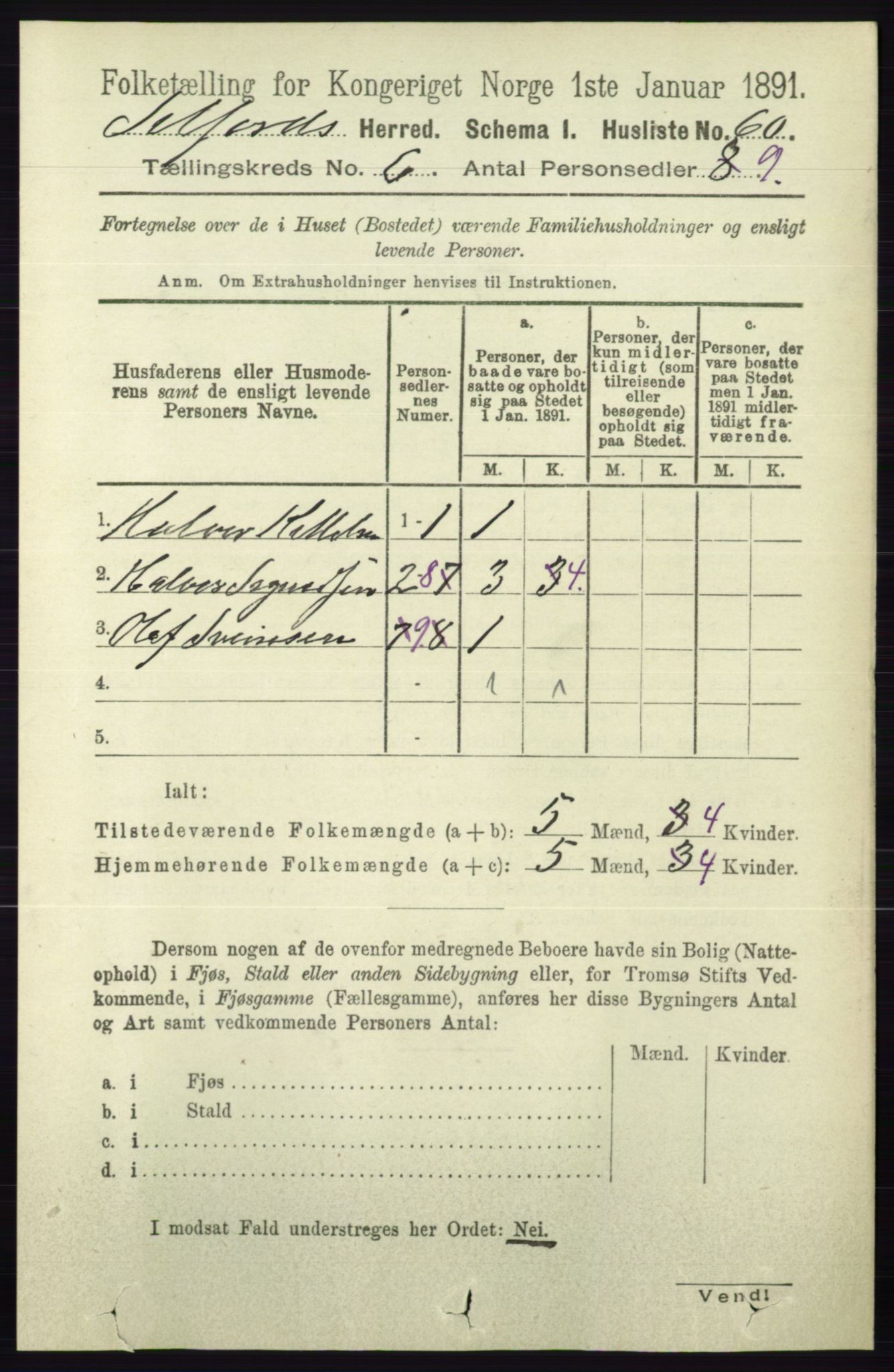 RA, 1891 census for 0828 Seljord, 1891, p. 2198