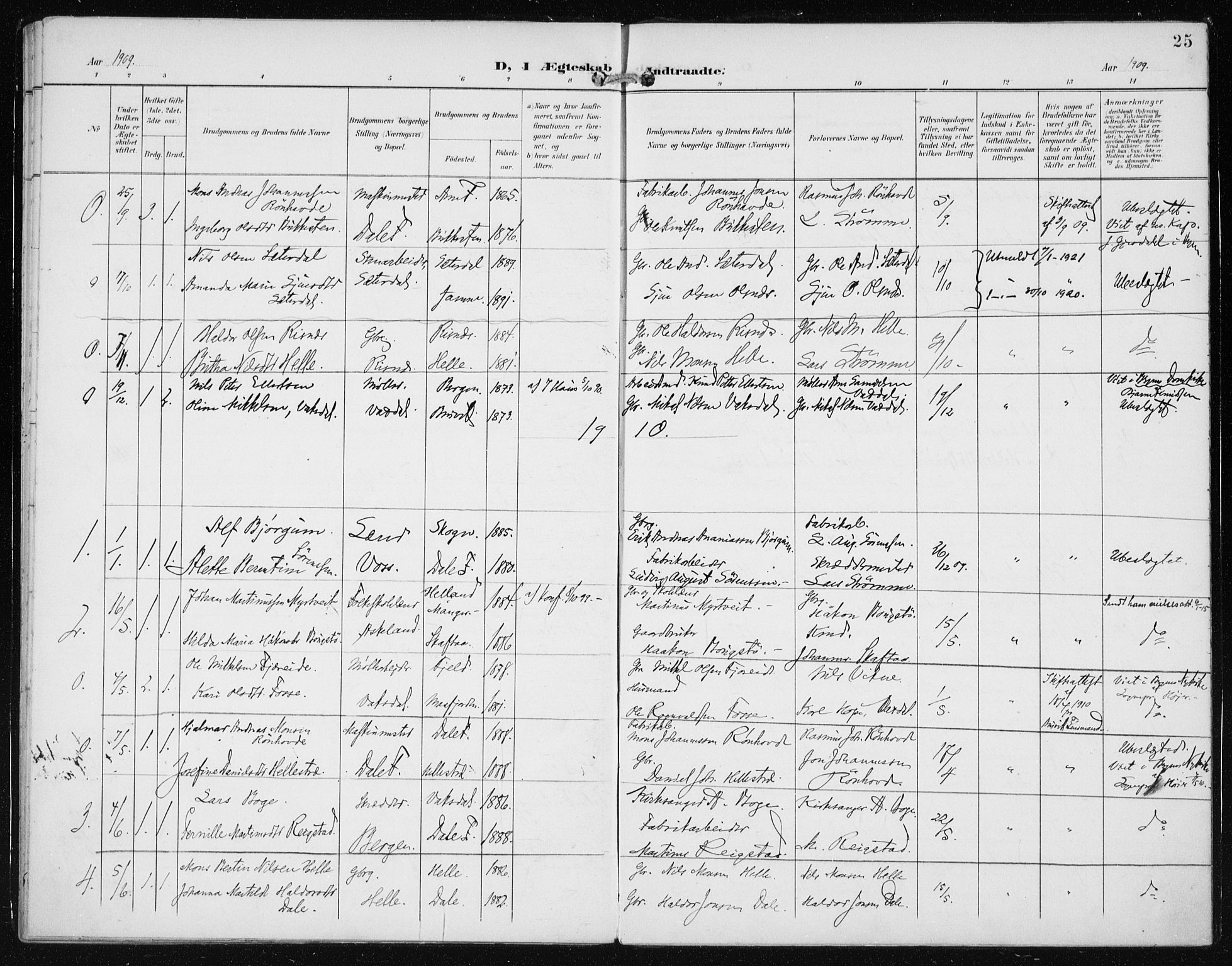 Bruvik Sokneprestembete, AV/SAB-A-74701/H/Haa: Parish register (official) no. B  3, 1898-1919, p. 25