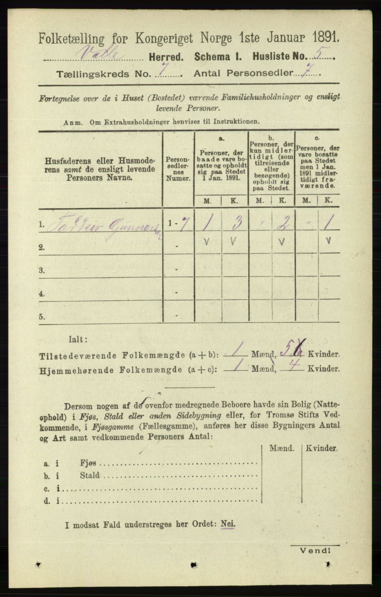 RA, 1891 census for 0940 Valle, 1891, p. 1928