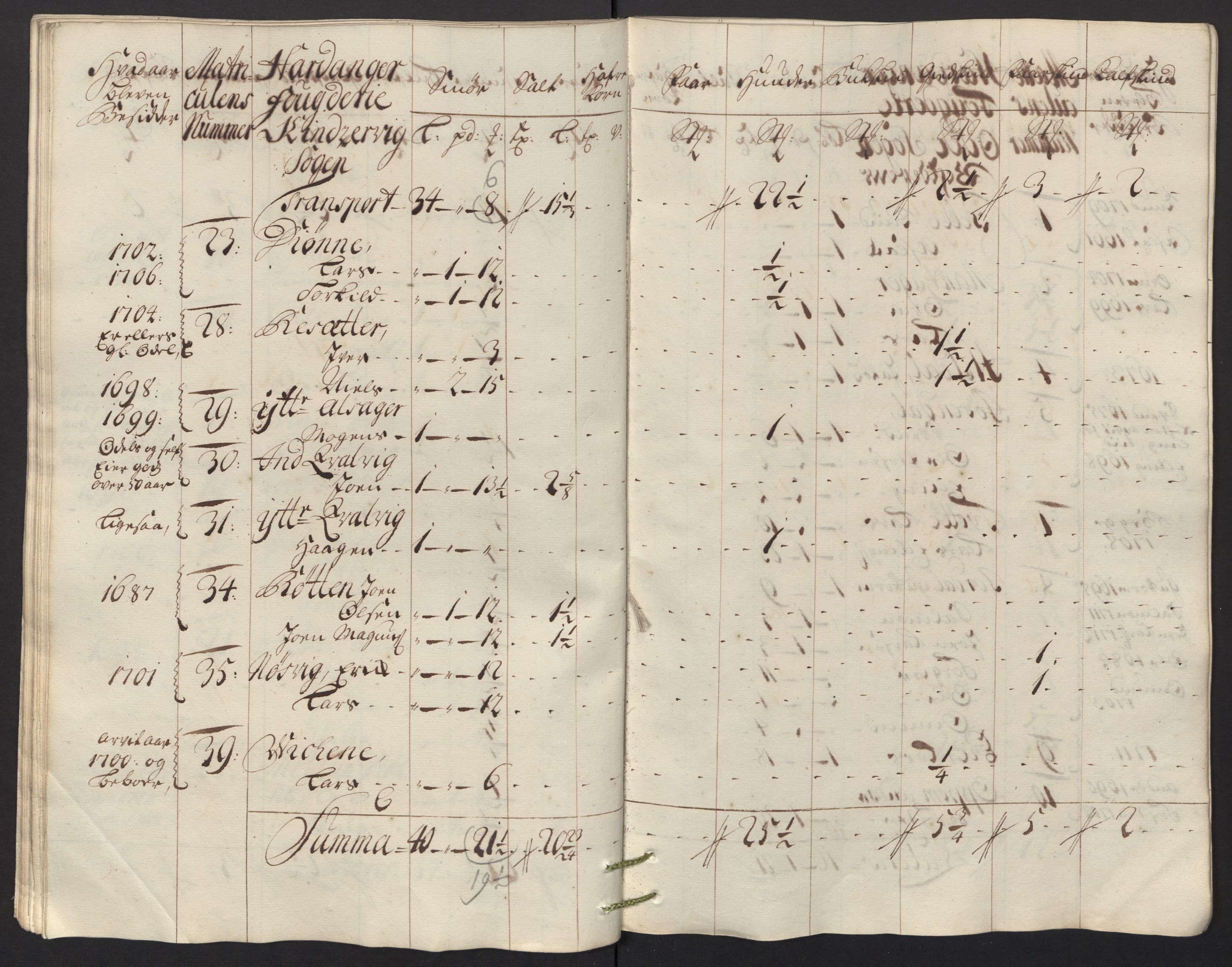 Rentekammeret inntil 1814, Reviderte regnskaper, Fogderegnskap, RA/EA-4092/R48/L2992: Fogderegnskap Sunnhordland og Hardanger, 1716, p. 328