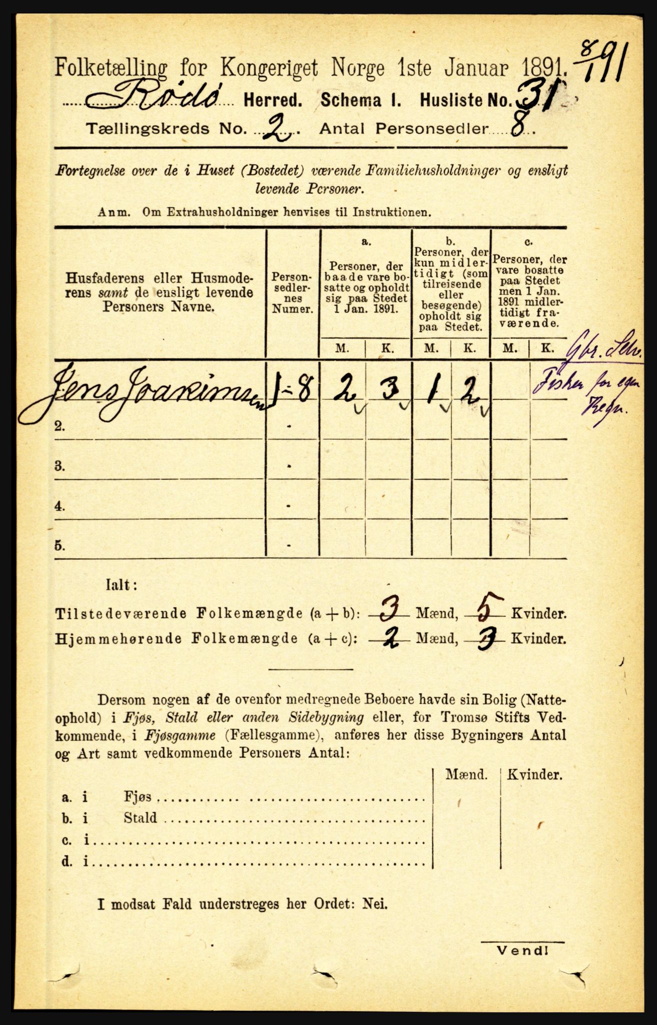 RA, 1891 census for 1836 Rødøy, 1891, p. 184