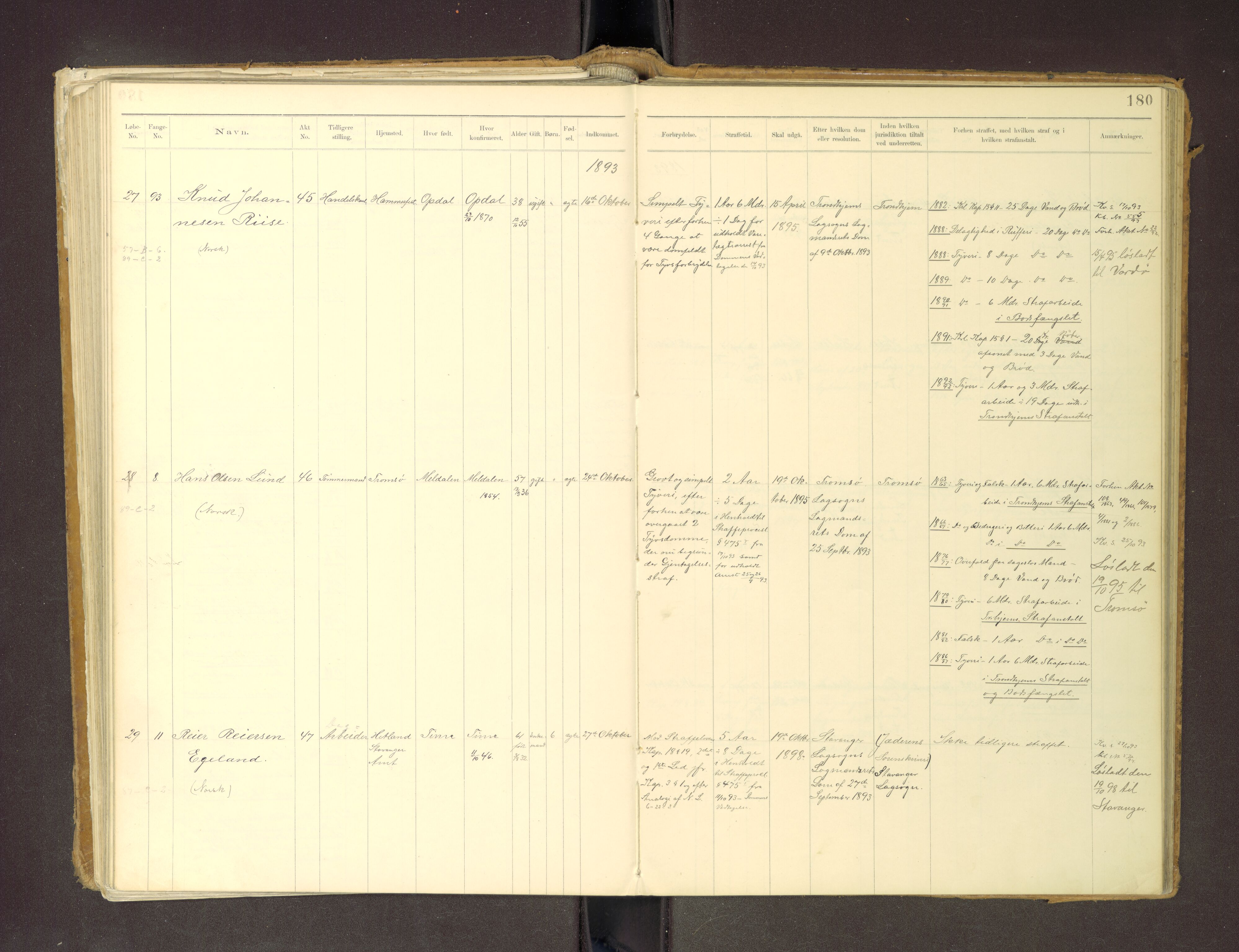 Trondheim tukthus, SAT/A-4619/05/65/L0036: 65.36 Fangeprotokoll m/reg, 1885-1898, p. 180