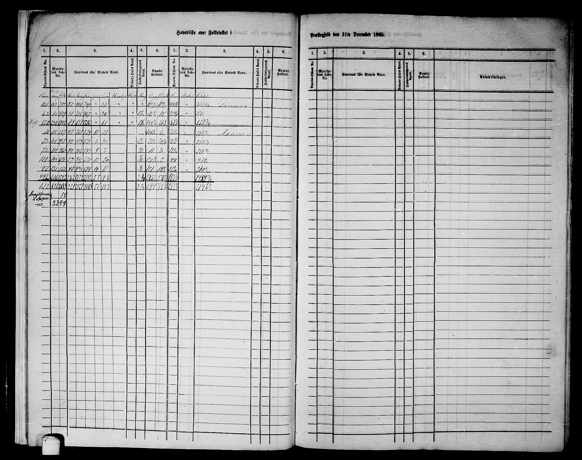 RA, 1865 census for Nesna, 1865, p. 11