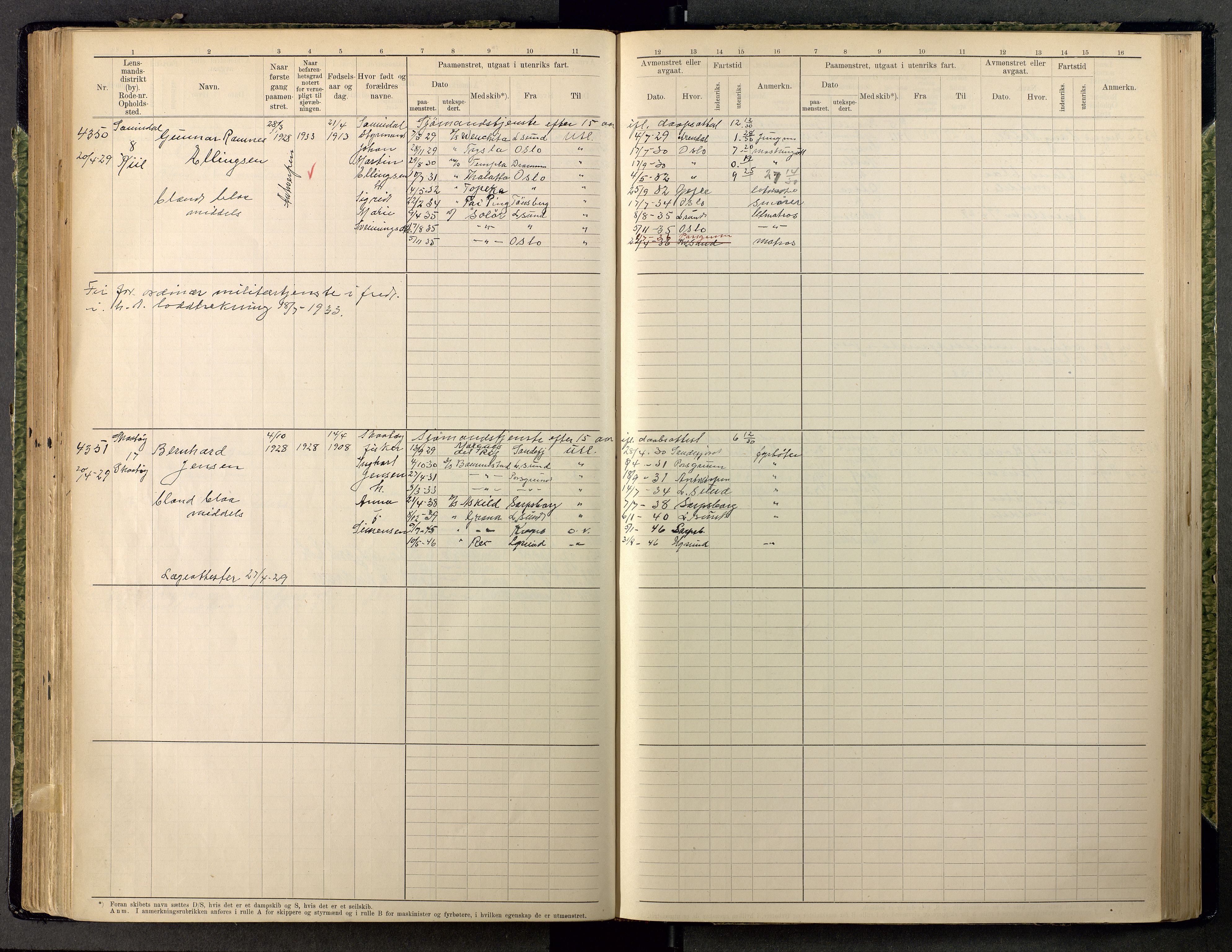 Kragerø innrulleringskontor, AV/SAKO-A-830/F/Fc/L0011: Hovedrulle, 1914-1948, p. 238