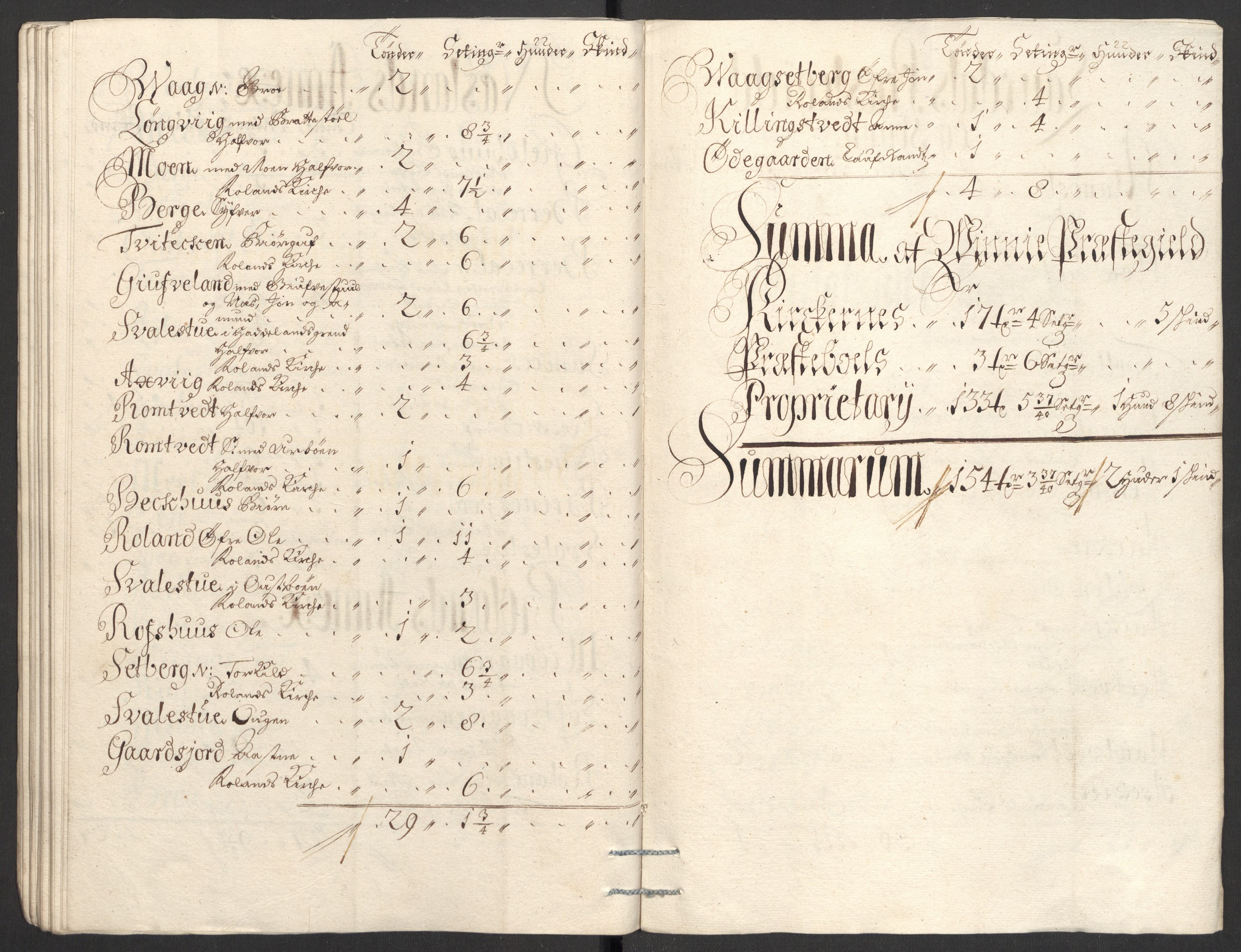 Rentekammeret inntil 1814, Reviderte regnskaper, Fogderegnskap, AV/RA-EA-4092/R36/L2117: Fogderegnskap Øvre og Nedre Telemark og Bamble, 1707, p. 482