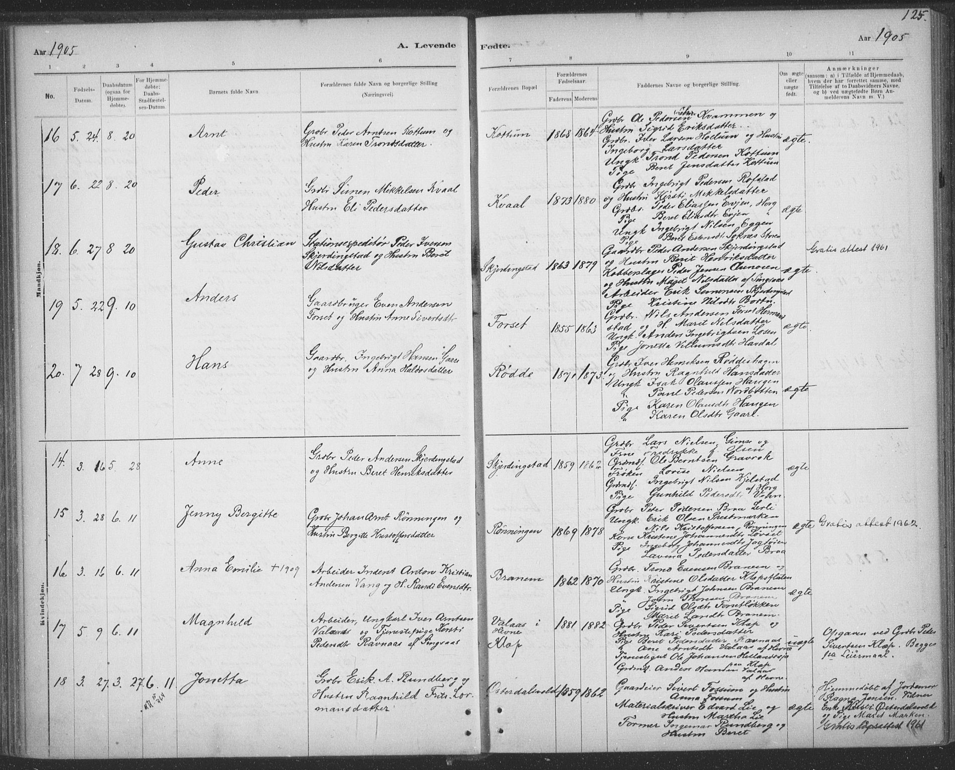 Ministerialprotokoller, klokkerbøker og fødselsregistre - Sør-Trøndelag, SAT/A-1456/691/L1085: Parish register (official) no. 691A17, 1887-1908, p. 125