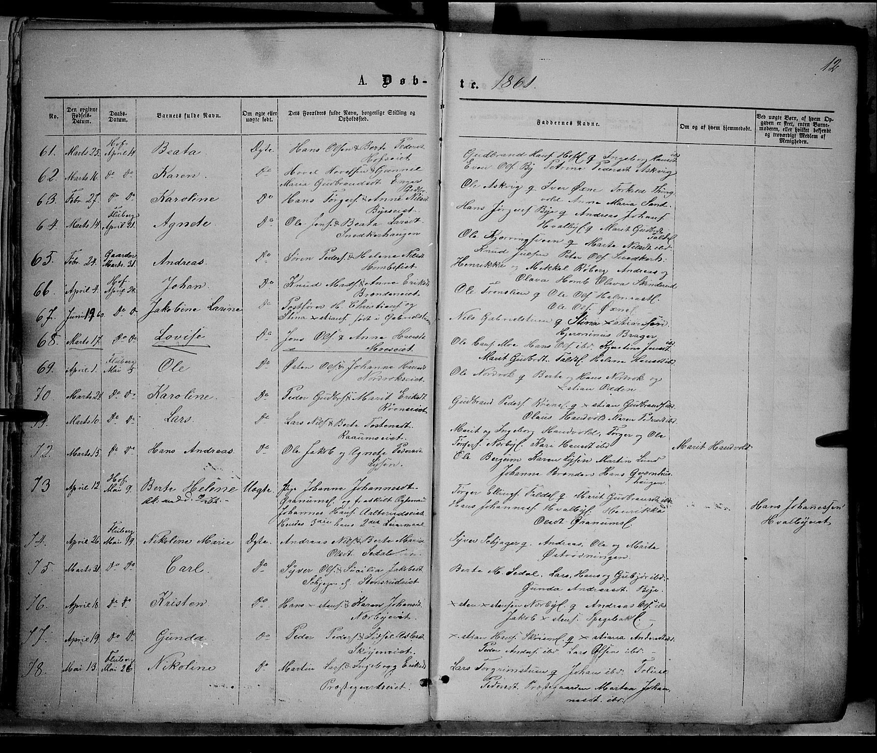 Søndre Land prestekontor, SAH/PREST-122/K/L0001: Parish register (official) no. 1, 1860-1877, p. 12