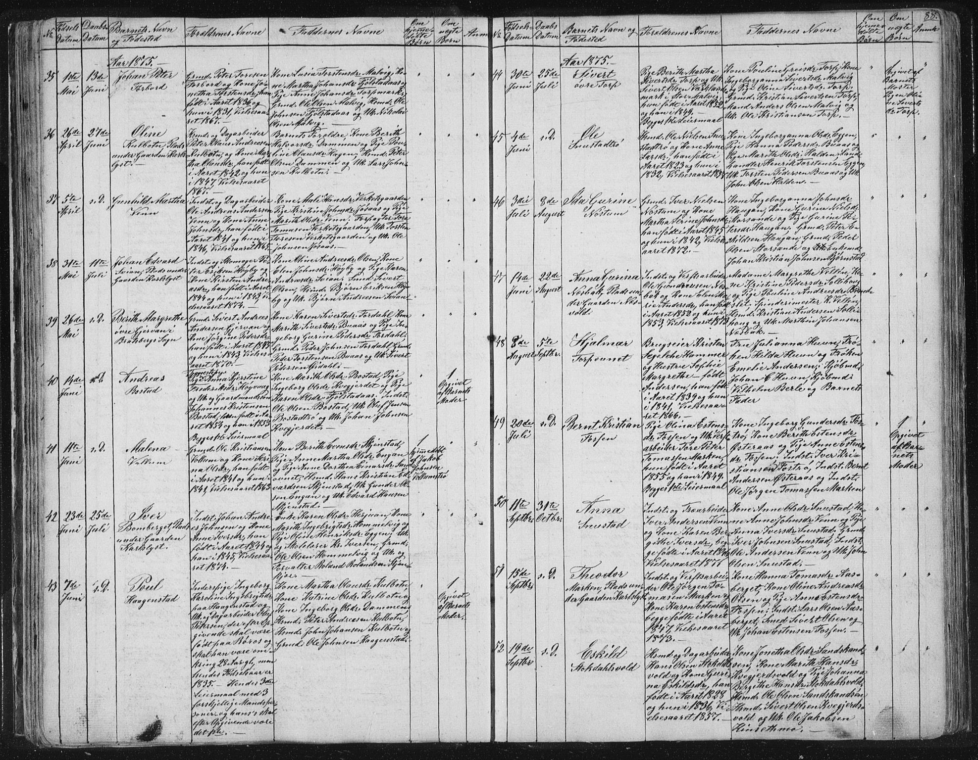 Ministerialprotokoller, klokkerbøker og fødselsregistre - Sør-Trøndelag, SAT/A-1456/616/L0406: Parish register (official) no. 616A03, 1843-1879, p. 88