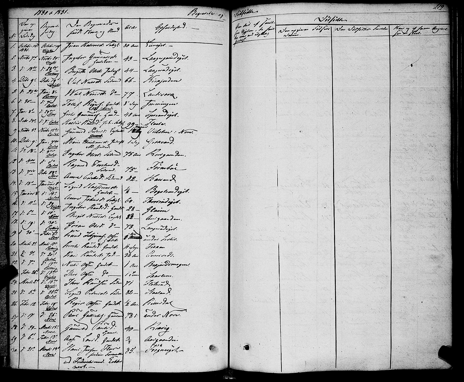 Rollag kirkebøker, SAKO/A-240/F/Fa/L0007: Parish register (official) no. I 7, 1828-1847, p. 219