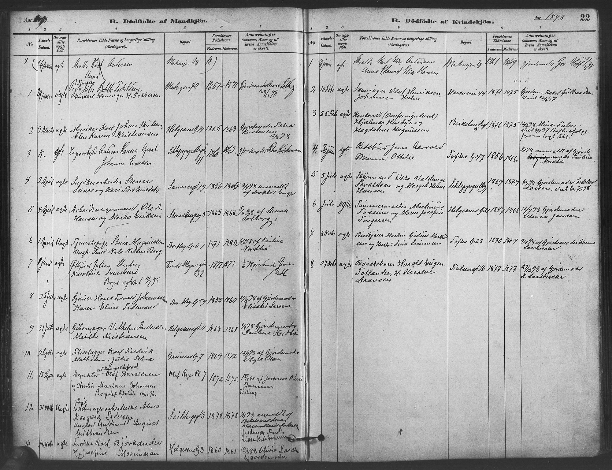 Paulus prestekontor Kirkebøker, AV/SAO-A-10871/F/Fa/L0005: Parish register (official) no. 5, 1879-1889, p. 22