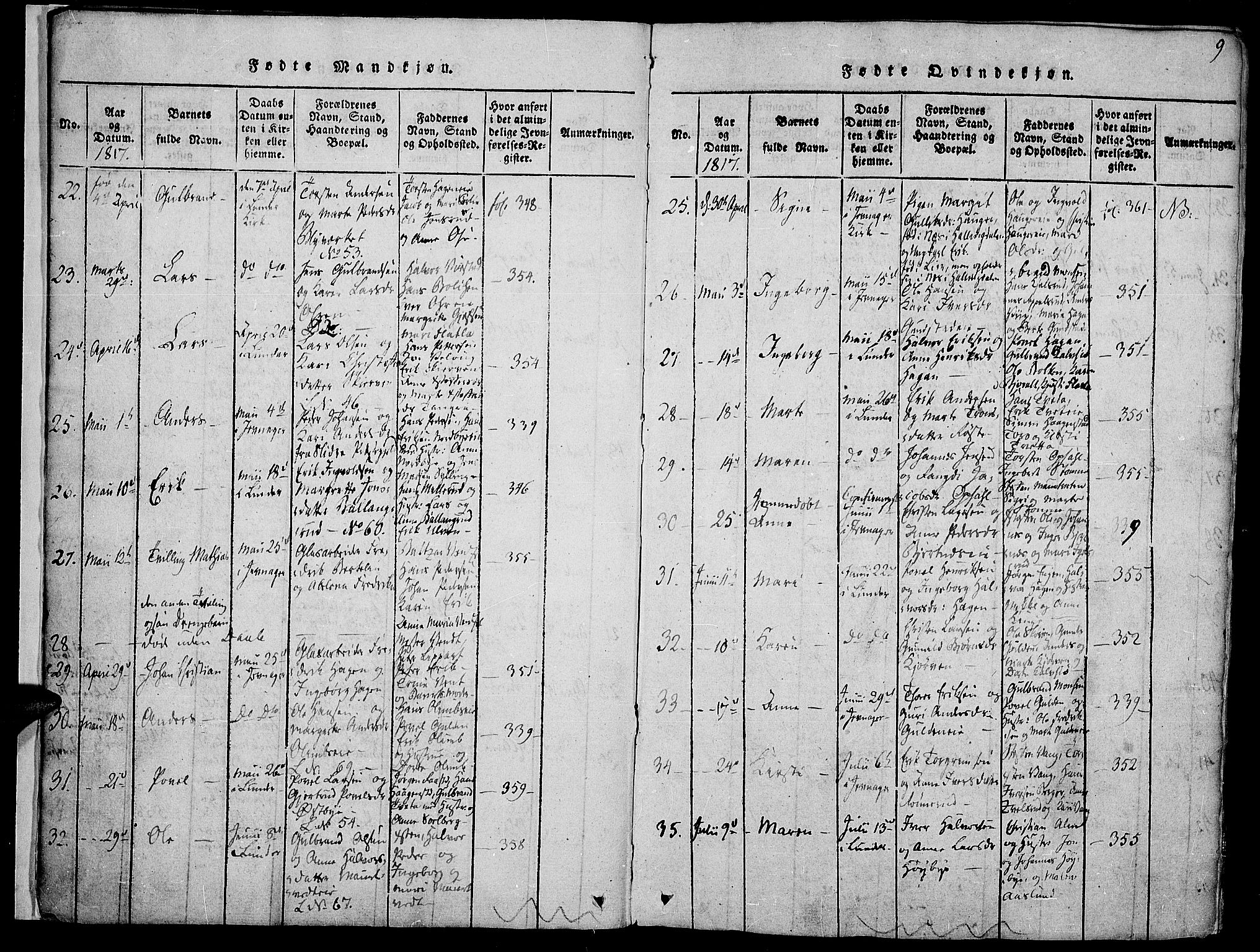 Jevnaker prestekontor, SAH/PREST-116/H/Ha/Haa/L0005: Parish register (official) no. 5, 1815-1837, p. 9