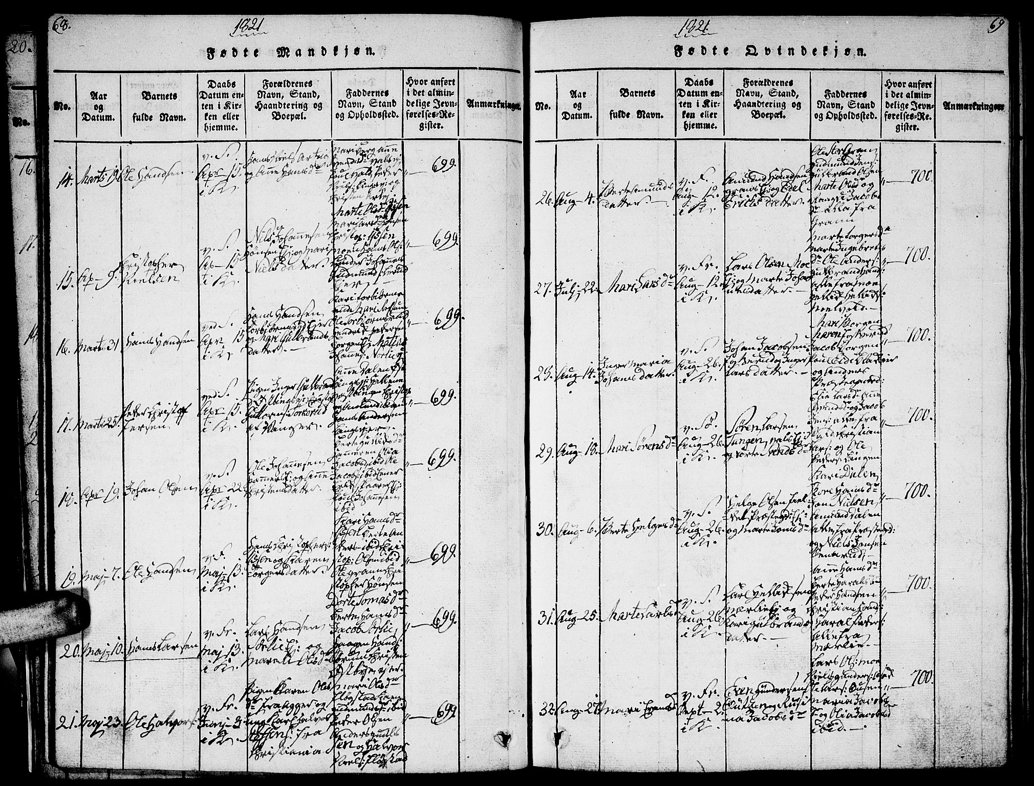 Sørum prestekontor Kirkebøker, AV/SAO-A-10303/G/Ga/L0001: Parish register (copy) no. I 1, 1814-1829, p. 68-69