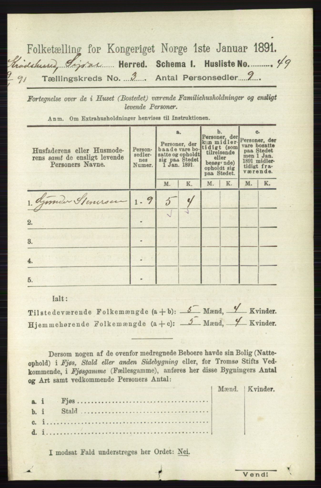 RA, 1891 census for 0621 Sigdal, 1891, p. 5570