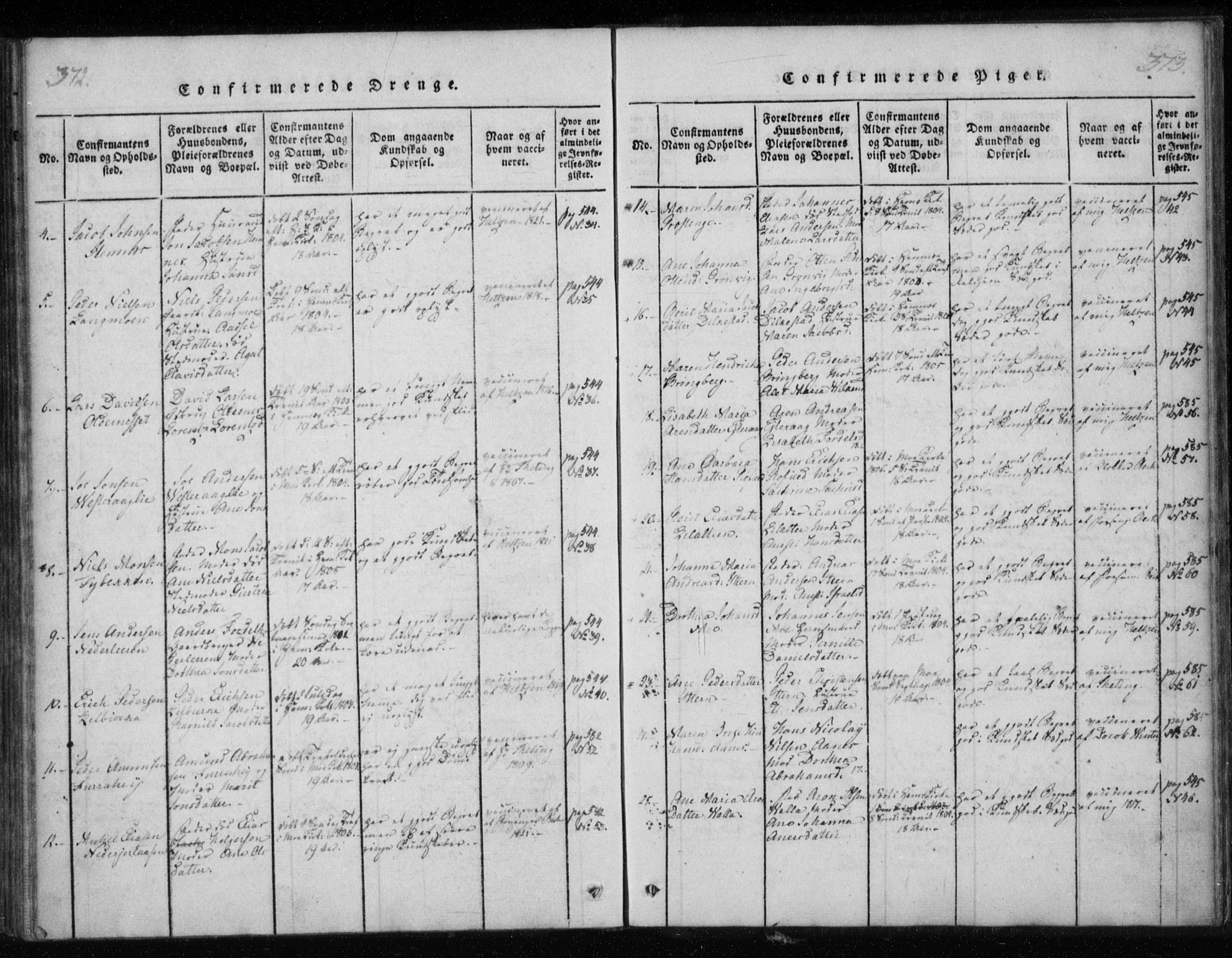 Ministerialprotokoller, klokkerbøker og fødselsregistre - Nordland, AV/SAT-A-1459/825/L0353: Parish register (official) no. 825A07, 1820-1826, p. 372-373