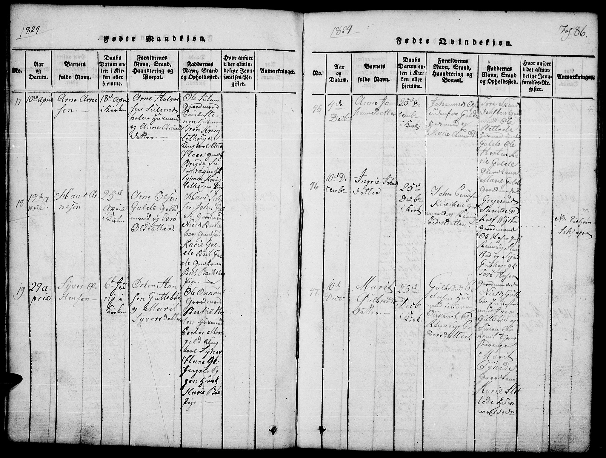 Lom prestekontor, SAH/PREST-070/L/L0001: Parish register (copy) no. 1, 1815-1836, p. 86
