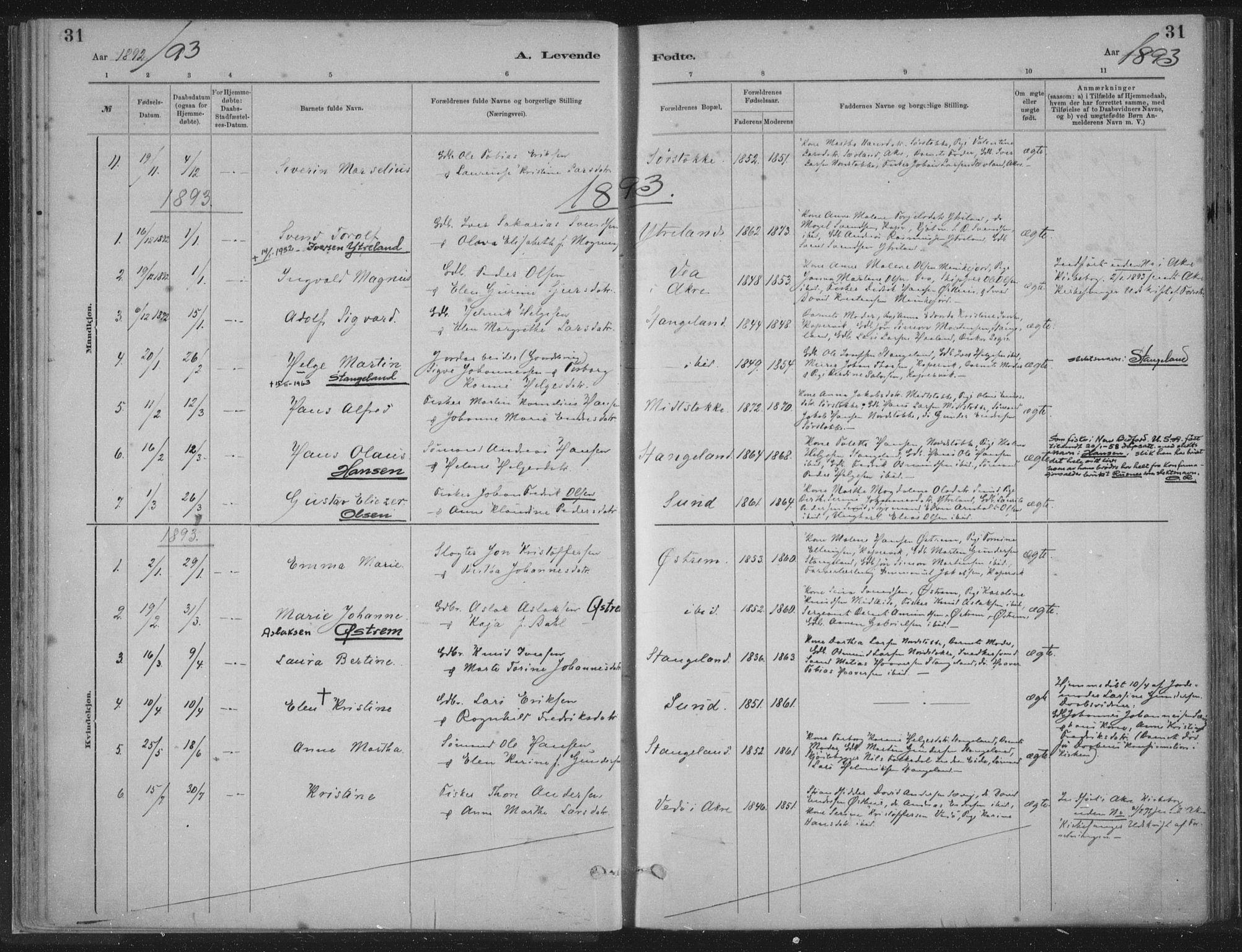 Kopervik sokneprestkontor, SAST/A-101850/H/Ha/Haa/L0002: Parish register (official) no. A 2, 1880-1912, p. 31