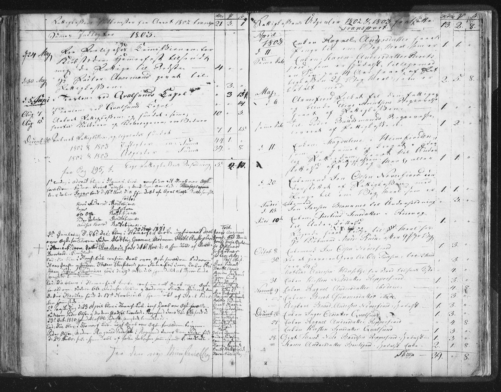 Hammerfest sokneprestkontor, SATØ/S-1347/H/Ha/L0002.kirke: Parish register (official) no. 2, 1751-1821, p. 198