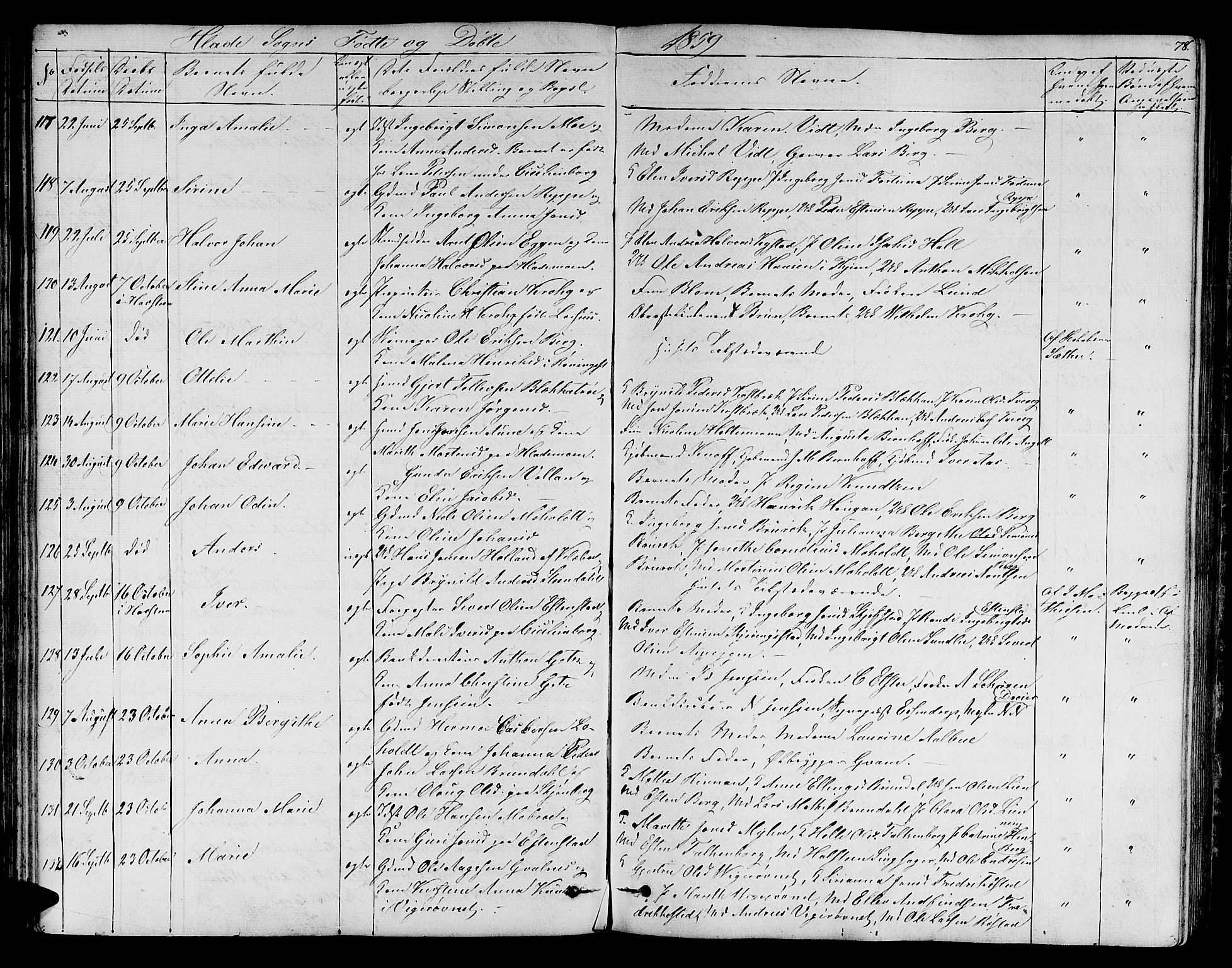 Ministerialprotokoller, klokkerbøker og fødselsregistre - Sør-Trøndelag, AV/SAT-A-1456/606/L0310: Parish register (copy) no. 606C06, 1850-1859, p. 78