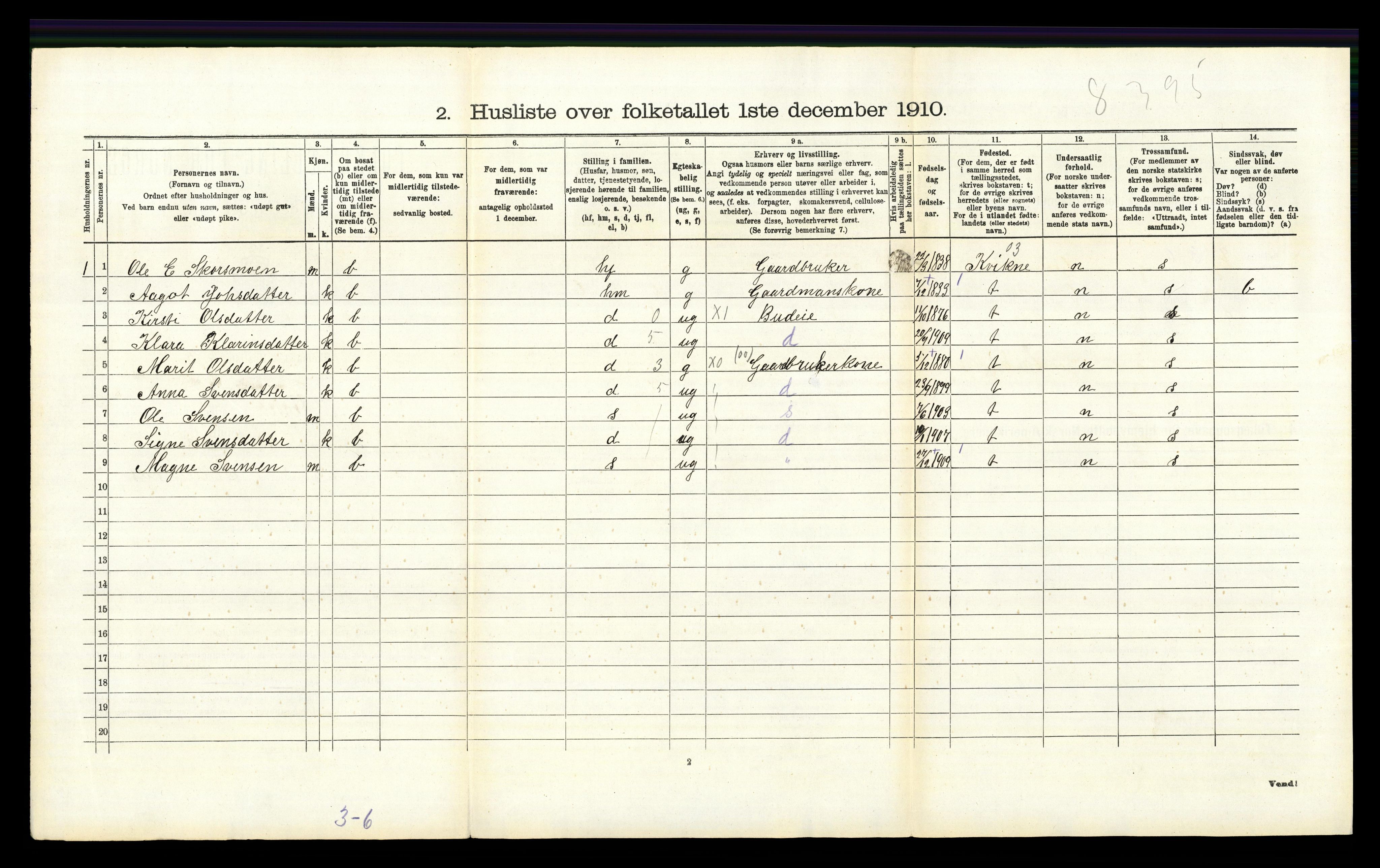 RA, 1910 census for Tynset, 1910, p. 1010