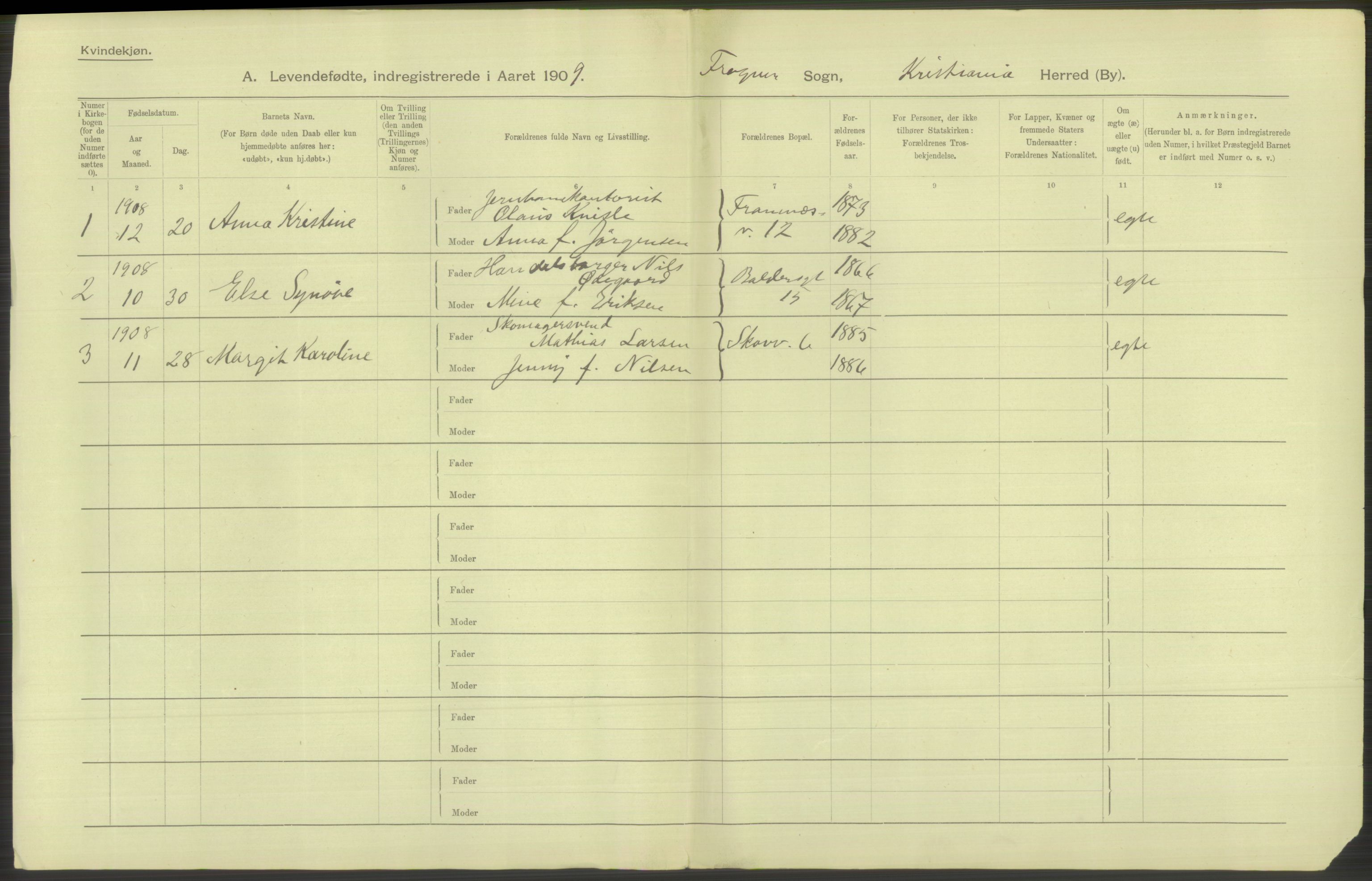 Statistisk sentralbyrå, Sosiodemografiske emner, Befolkning, AV/RA-S-2228/D/Df/Dfa/Dfag/L0007: Kristiania: Levendefødte menn og kvinner., 1909, p. 458