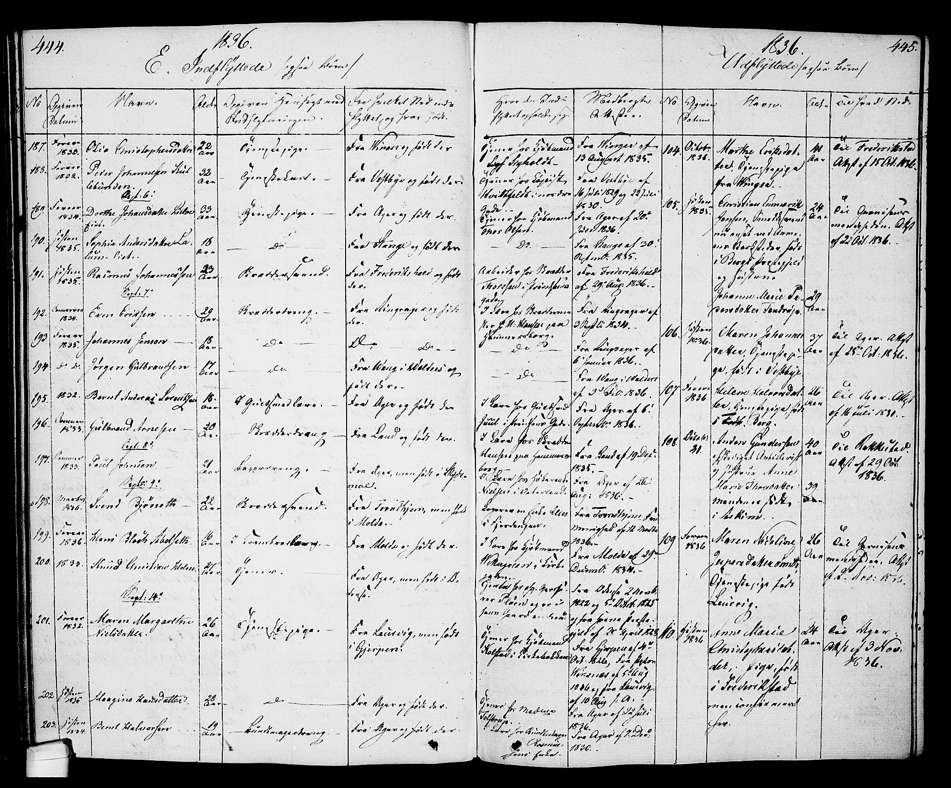 Oslo domkirke Kirkebøker, SAO/A-10752/F/Fa/L0027: Parish register (official) no. 27, 1828-1840, p. 444-445