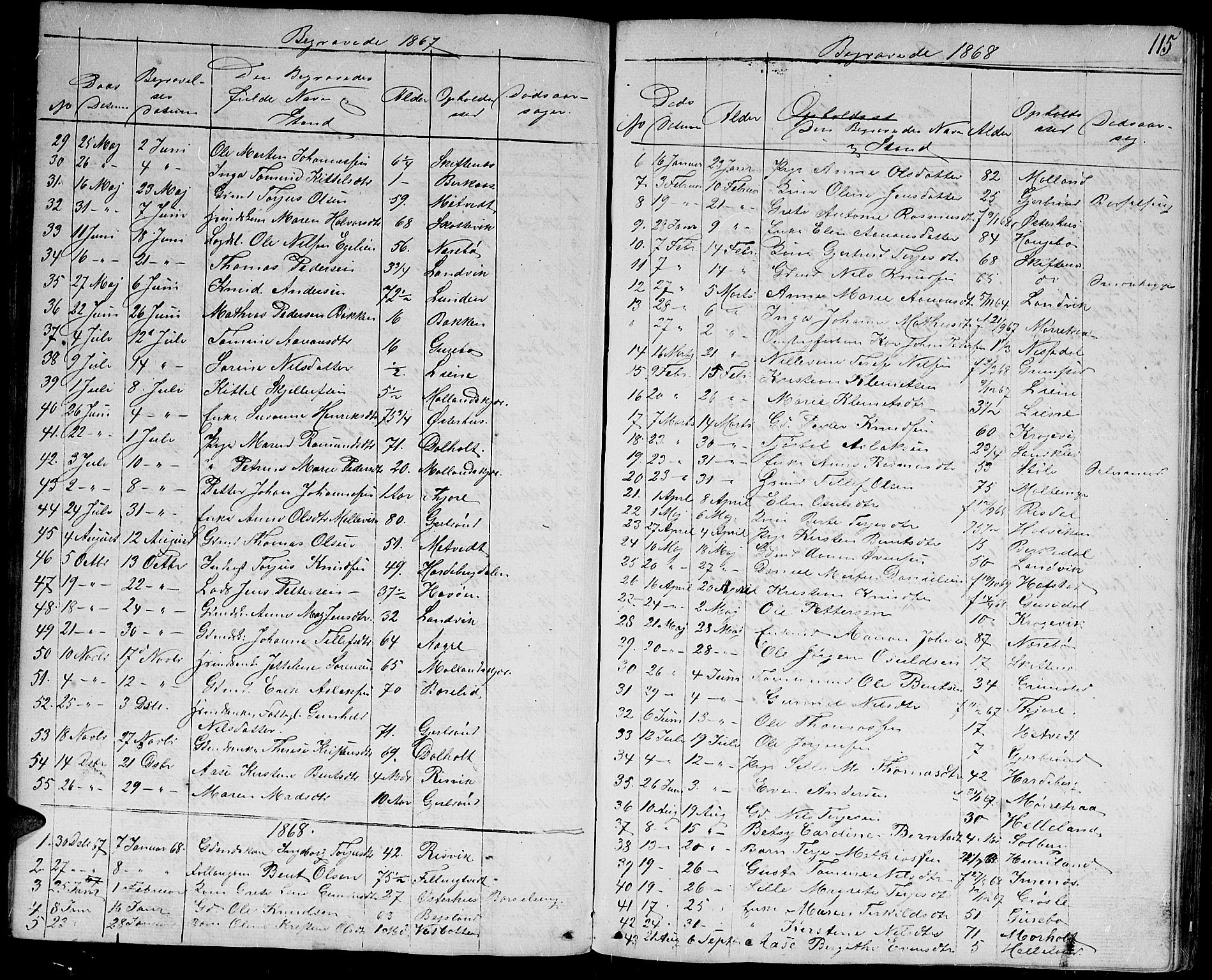 Hommedal sokneprestkontor, AV/SAK-1111-0023/F/Fb/Fbb/L0005: Parish register (copy) no. B 5, 1850-1869, p. 115