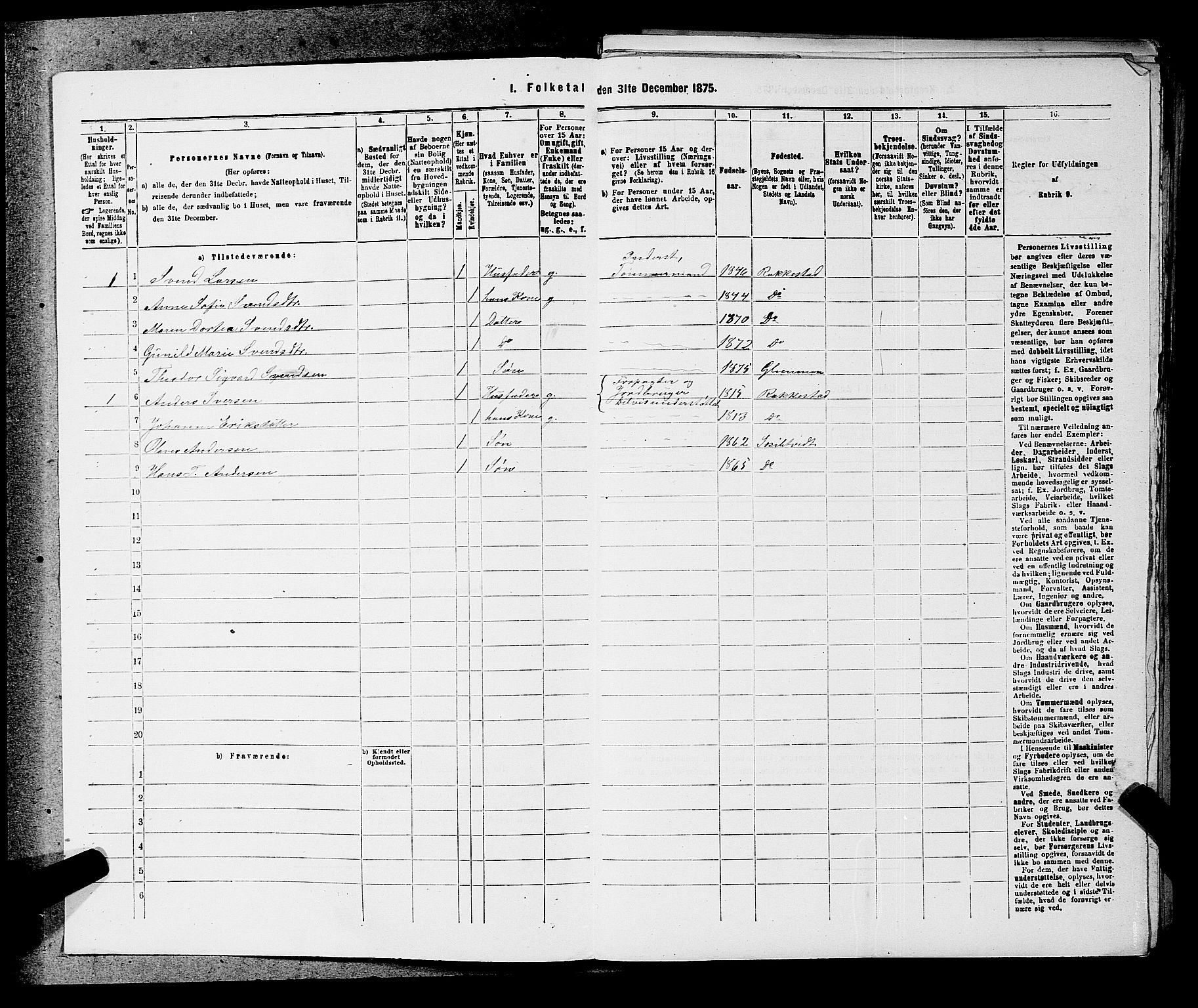 RA, 1875 census for 0127P Skiptvet, 1875, p. 28