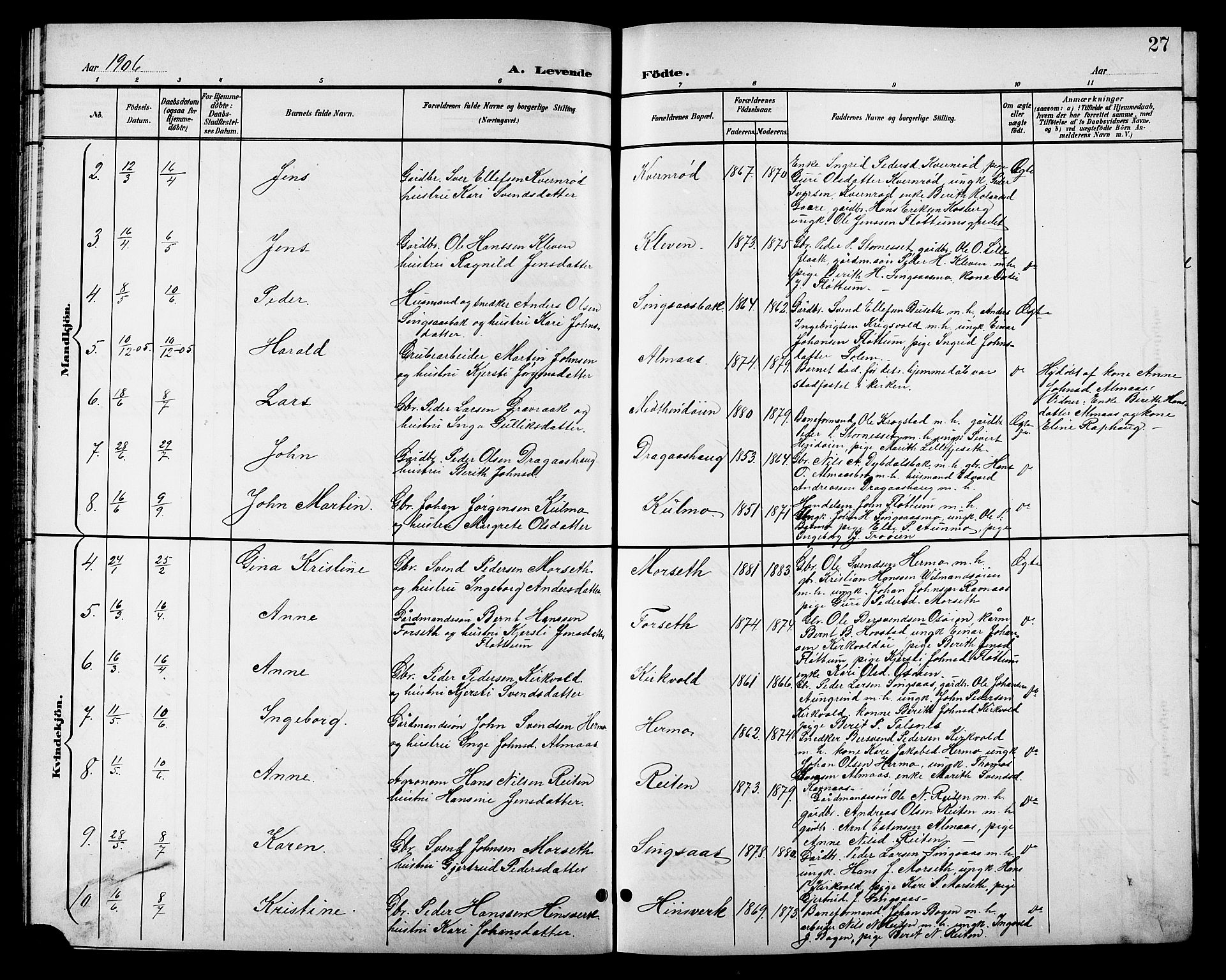 Ministerialprotokoller, klokkerbøker og fødselsregistre - Sør-Trøndelag, AV/SAT-A-1456/688/L1029: Parish register (copy) no. 688C04, 1899-1915, p. 27