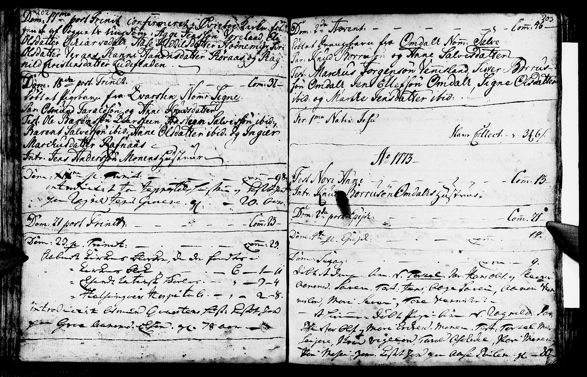 Vennesla sokneprestkontor, SAK/1111-0045/Fa/Fab/L0001: Parish register (official) no. A 1, 1741-1794, p. 202-203