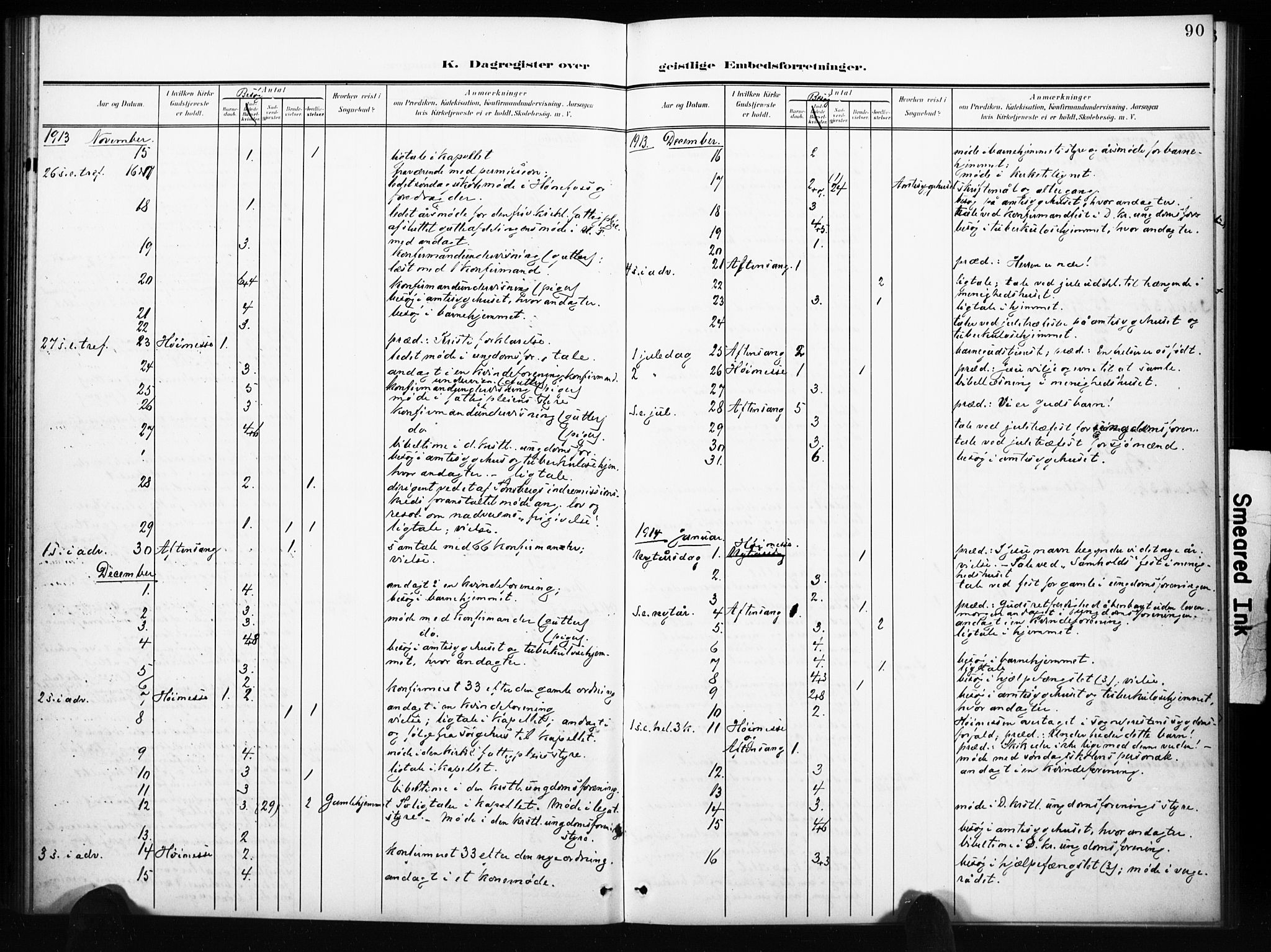 Tønsberg kirkebøker, AV/SAKO-A-330/I/Ib/L0002: Diary records no. II 2, 1902-1930, p. 90