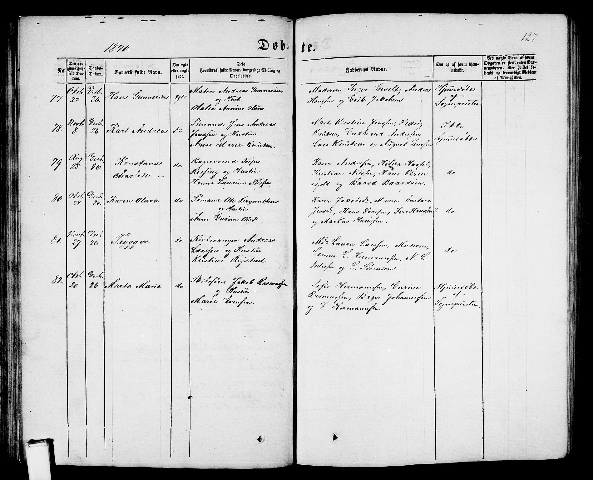 Porsgrunn kirkebøker , SAKO/A-104/G/Gb/L0004: Parish register (copy) no. II 4, 1853-1882, p. 127