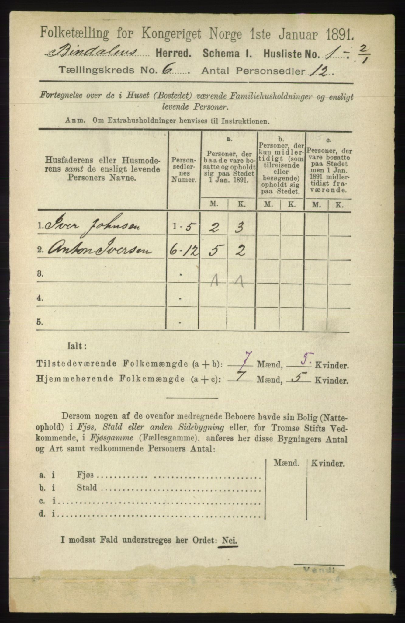 RA, 1891 census for 1811 Bindal, 1891, p. 1641