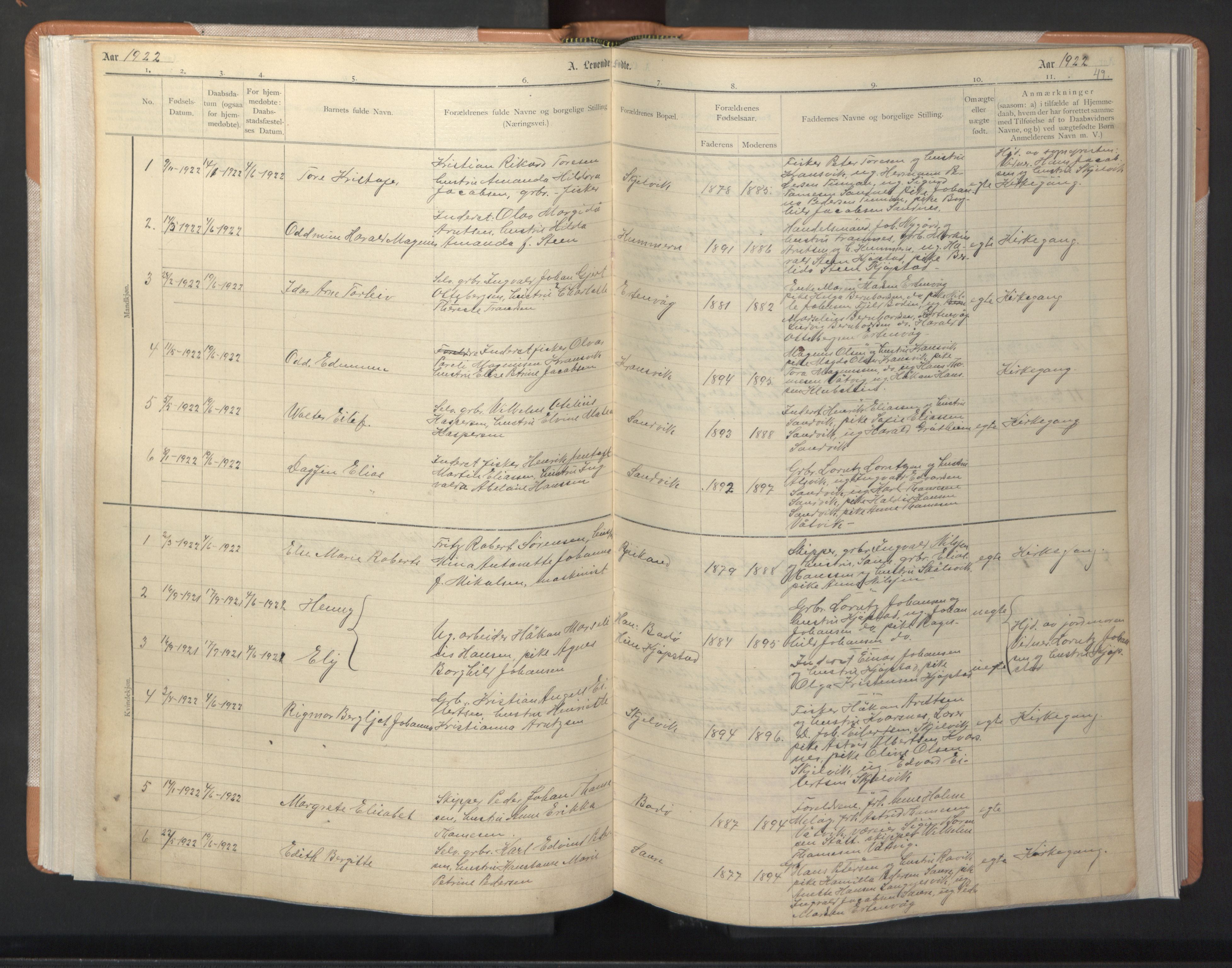 Ministerialprotokoller, klokkerbøker og fødselsregistre - Nordland, SAT/A-1459/806/L0117: Parish register (copy) no. 806C01, 1905-1957, p. 49