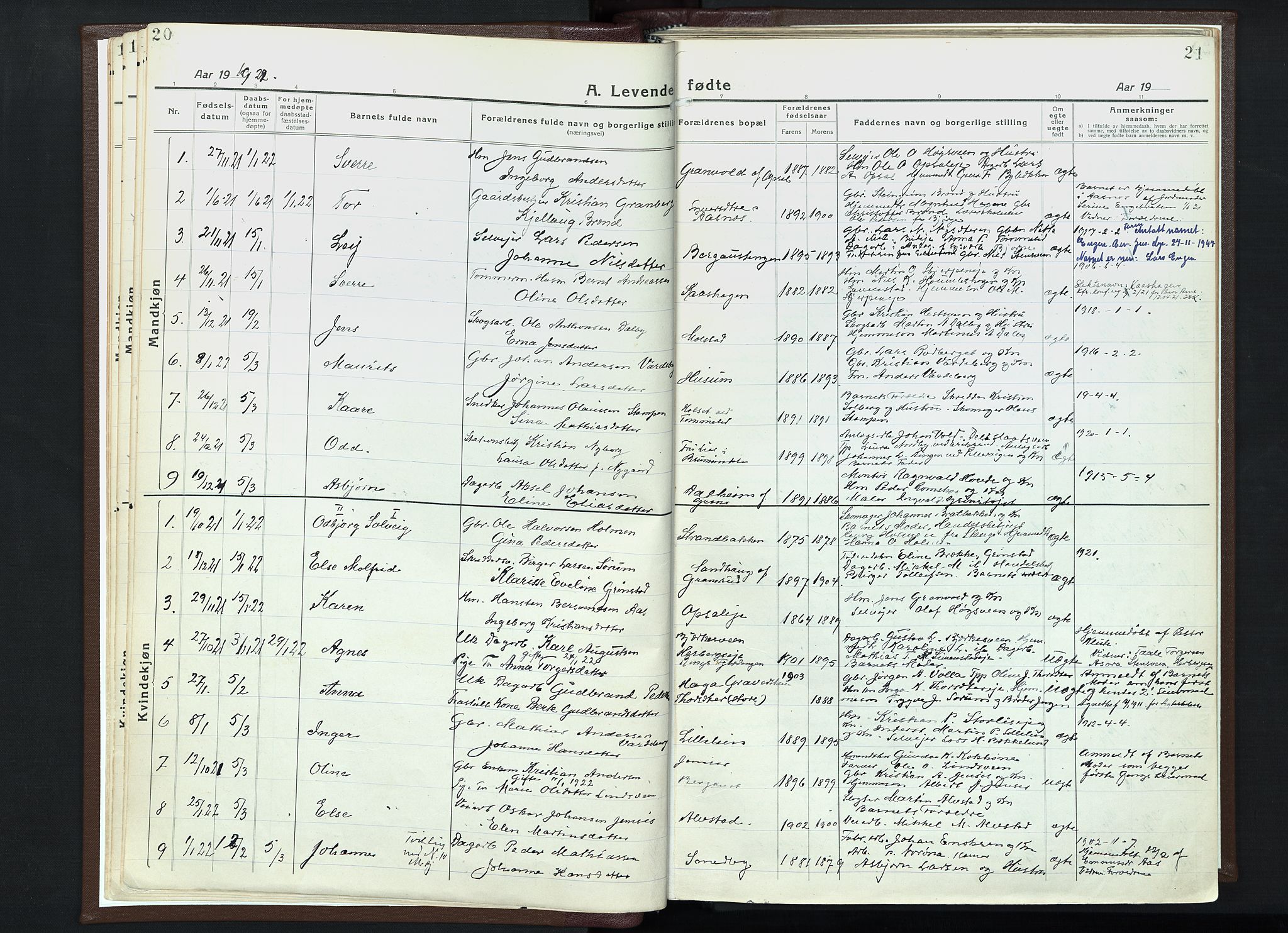 Veldre prestekontor, AV/SAH-PREST-018/K/Ka/L0001: Parish register (official) no. 1, 1921-1934, p. 20-21