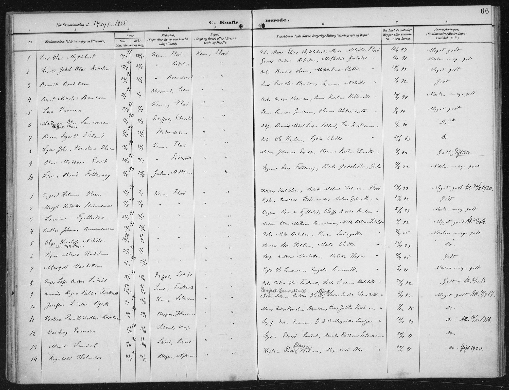 Kinn sokneprestembete, SAB/A-80801/H/Haa/Haac/L0002: Parish register (official) no. C 2, 1895-1916, p. 66