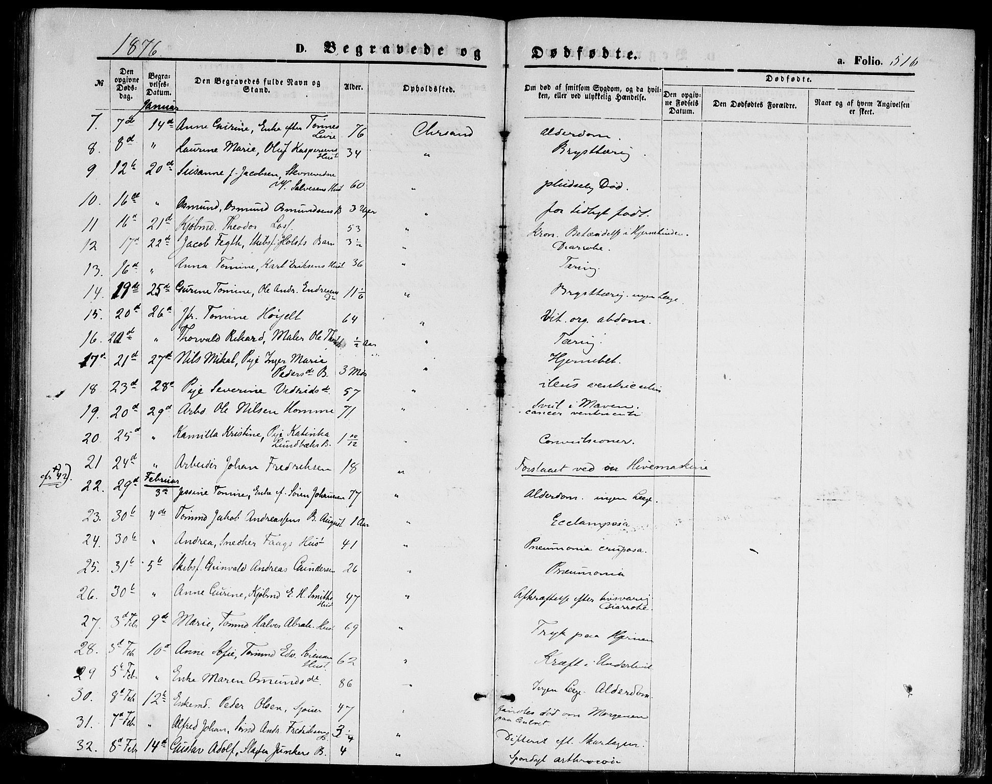 Kristiansand domprosti, AV/SAK-1112-0006/F/Fb/L0013: Parish register (copy) no. B 13, 1871-1880, p. 516