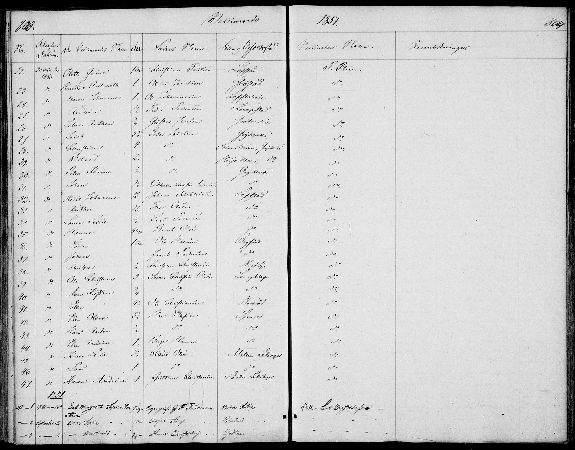Våle kirkebøker, AV/SAKO-A-334/F/Fa/L0009b: Parish register (official) no. I 9B, 1841-1860, p. 803-804