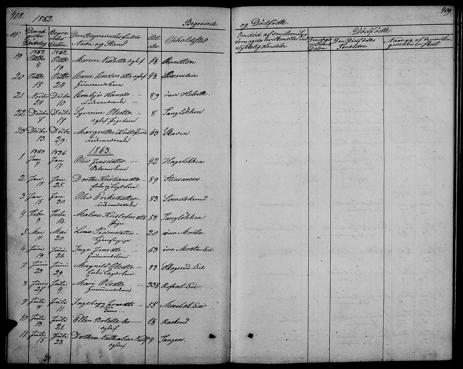 Stange prestekontor, SAH/PREST-002/L/L0005: Parish register (copy) no. 5, 1861-1881, p. 408-409