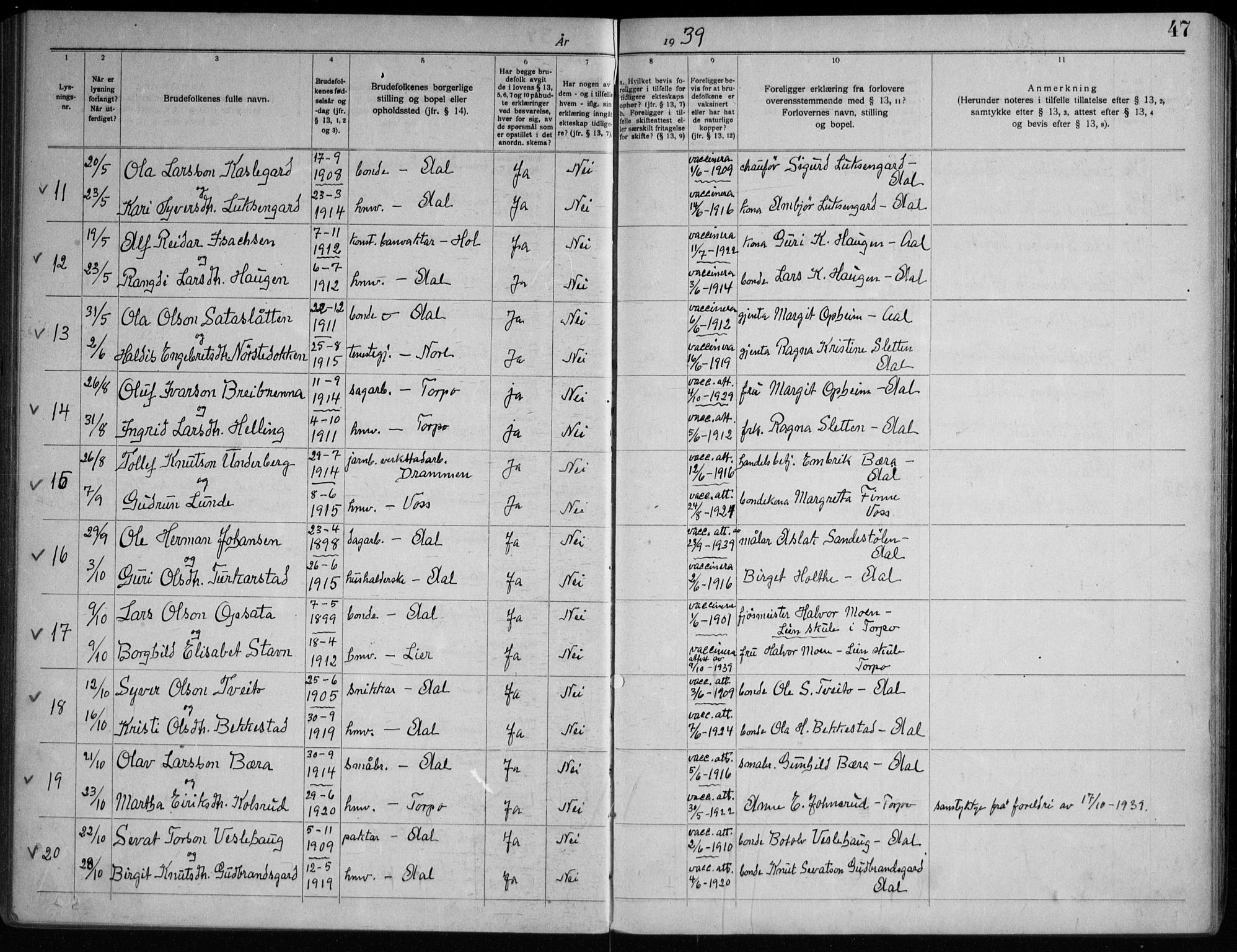 Ål kirkebøker, SAKO/A-249/H/Ha/L0001: Banns register no. 1, 1920-1956, p. 47