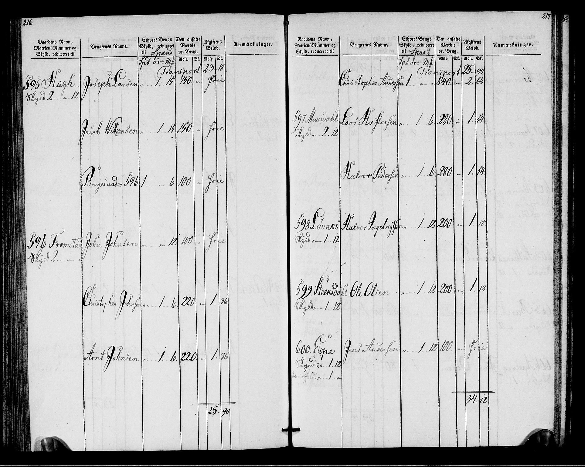 Rentekammeret inntil 1814, Realistisk ordnet avdeling, AV/RA-EA-4070/N/Ne/Nea/L0146: Fosen fogderi. Oppebørselsregister, 1803-1804, p. 111