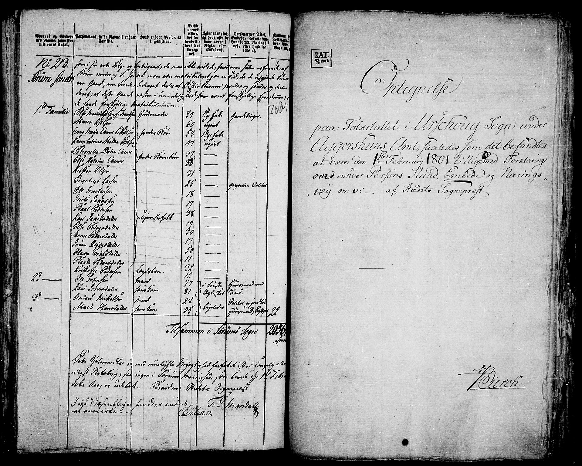 RA, 1801 census for 0224P Aurskog, 1801