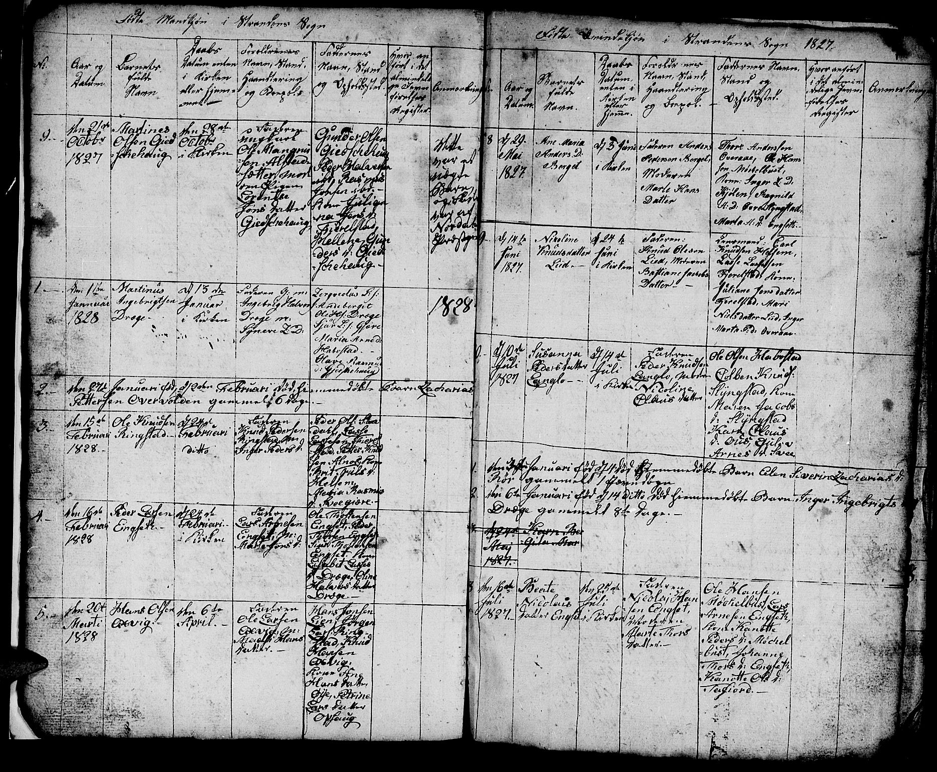 Ministerialprotokoller, klokkerbøker og fødselsregistre - Møre og Romsdal, SAT/A-1454/520/L0290: Parish register (copy) no. 520C02, 1825-1835, p. 7