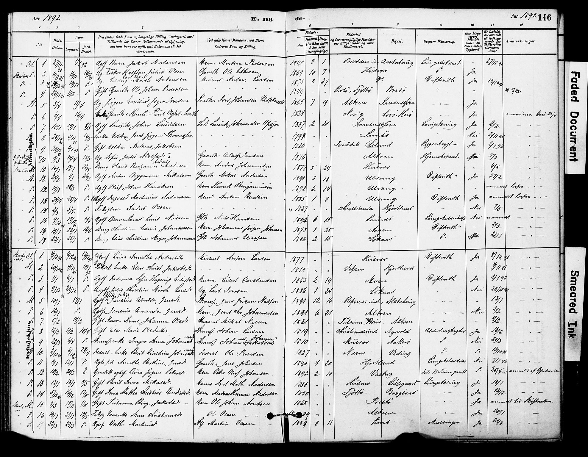 Ministerialprotokoller, klokkerbøker og fødselsregistre - Nordland, AV/SAT-A-1459/830/L0450: Parish register (official) no. 830A14, 1879-1896, p. 146