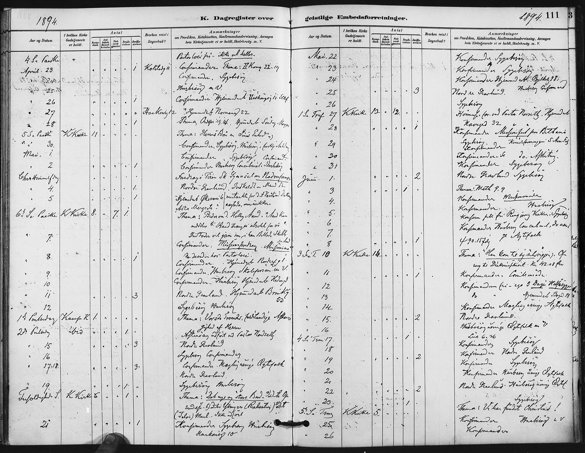 Kampen prestekontor Kirkebøker, AV/SAO-A-10853/F/Fb/L0001: Parish register (official) no. II 1, 1880-1911, p. 111