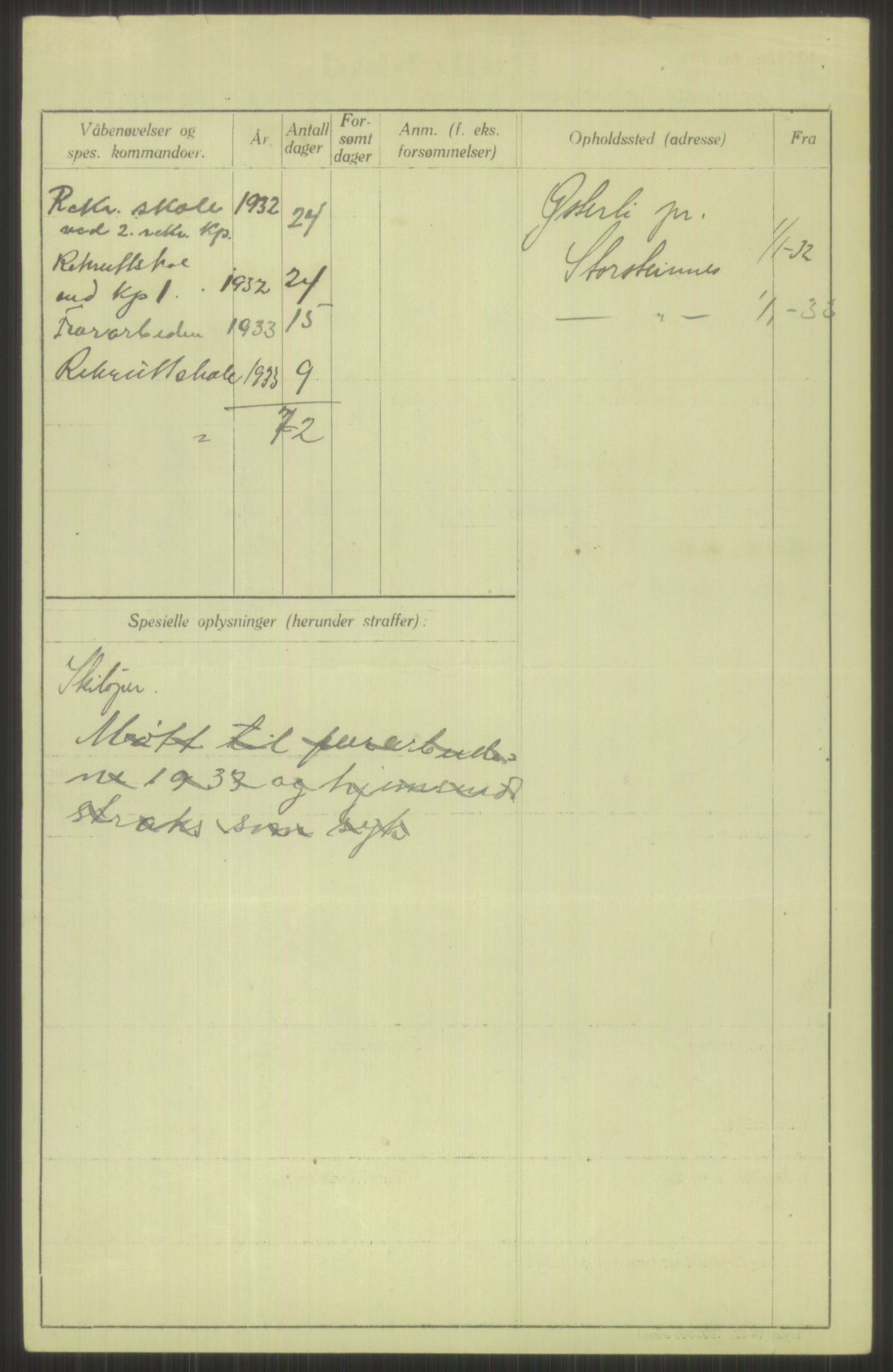 Forsvaret, Troms infanteriregiment nr. 16, AV/RA-RAFA-3146/P/Pa/L0016: Rulleblad for regimentets menige mannskaper, årsklasse 1932, 1932, p. 1646