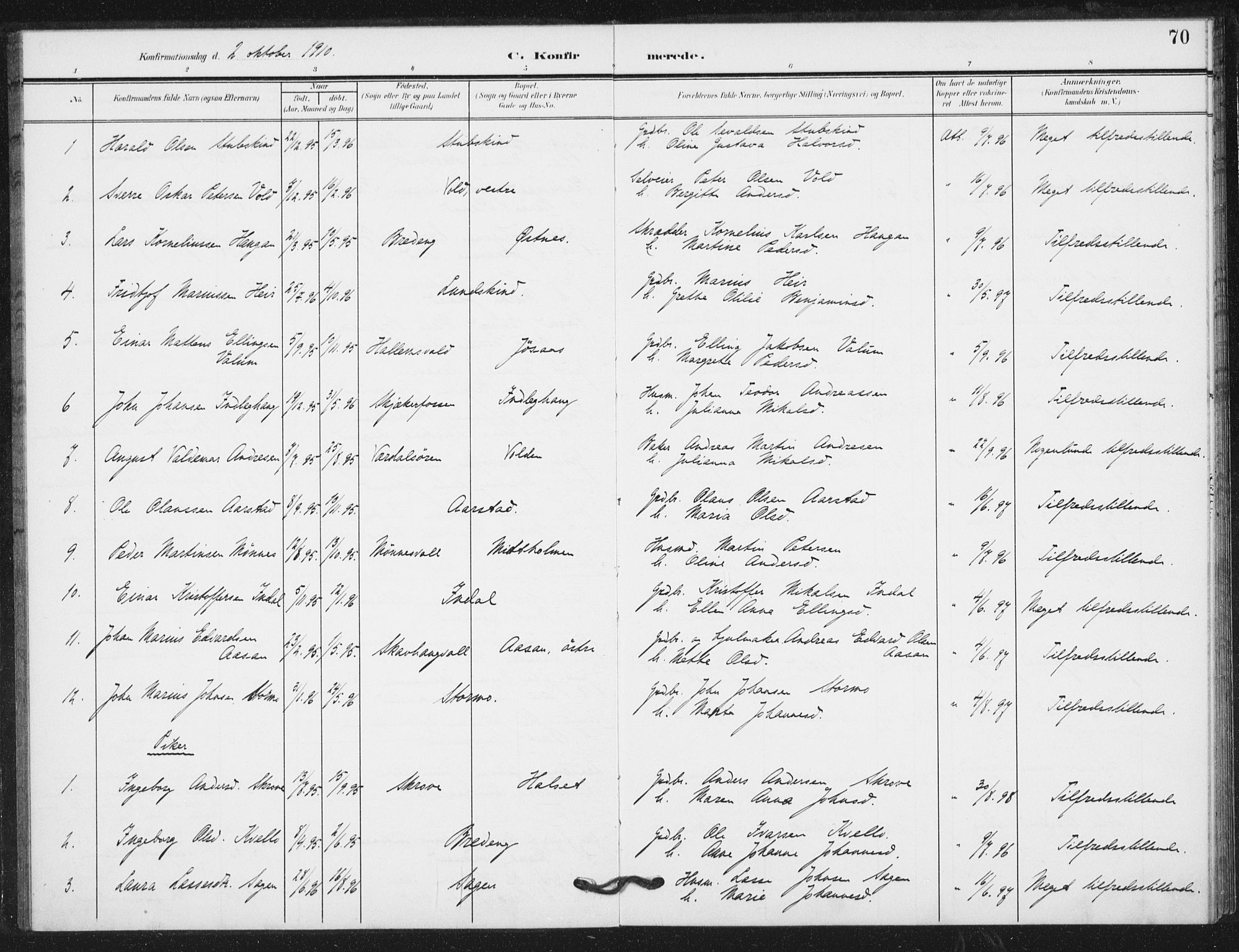 Ministerialprotokoller, klokkerbøker og fødselsregistre - Nord-Trøndelag, AV/SAT-A-1458/724/L0264: Parish register (official) no. 724A02, 1908-1915, p. 70