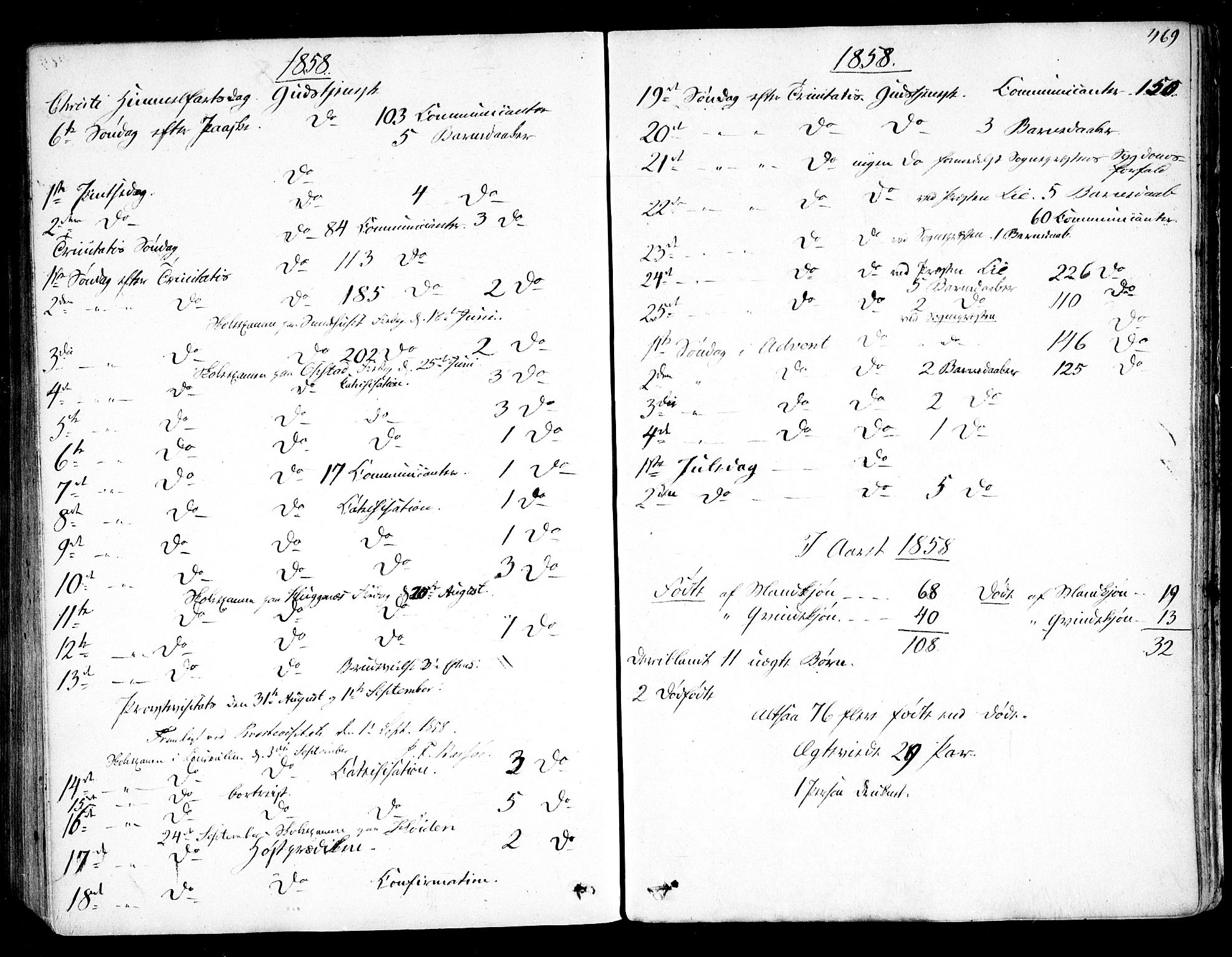 Rygge prestekontor Kirkebøker, SAO/A-10084b/F/Fa/L0005: Parish register (official) no. 5, 1852-1871, p. 469