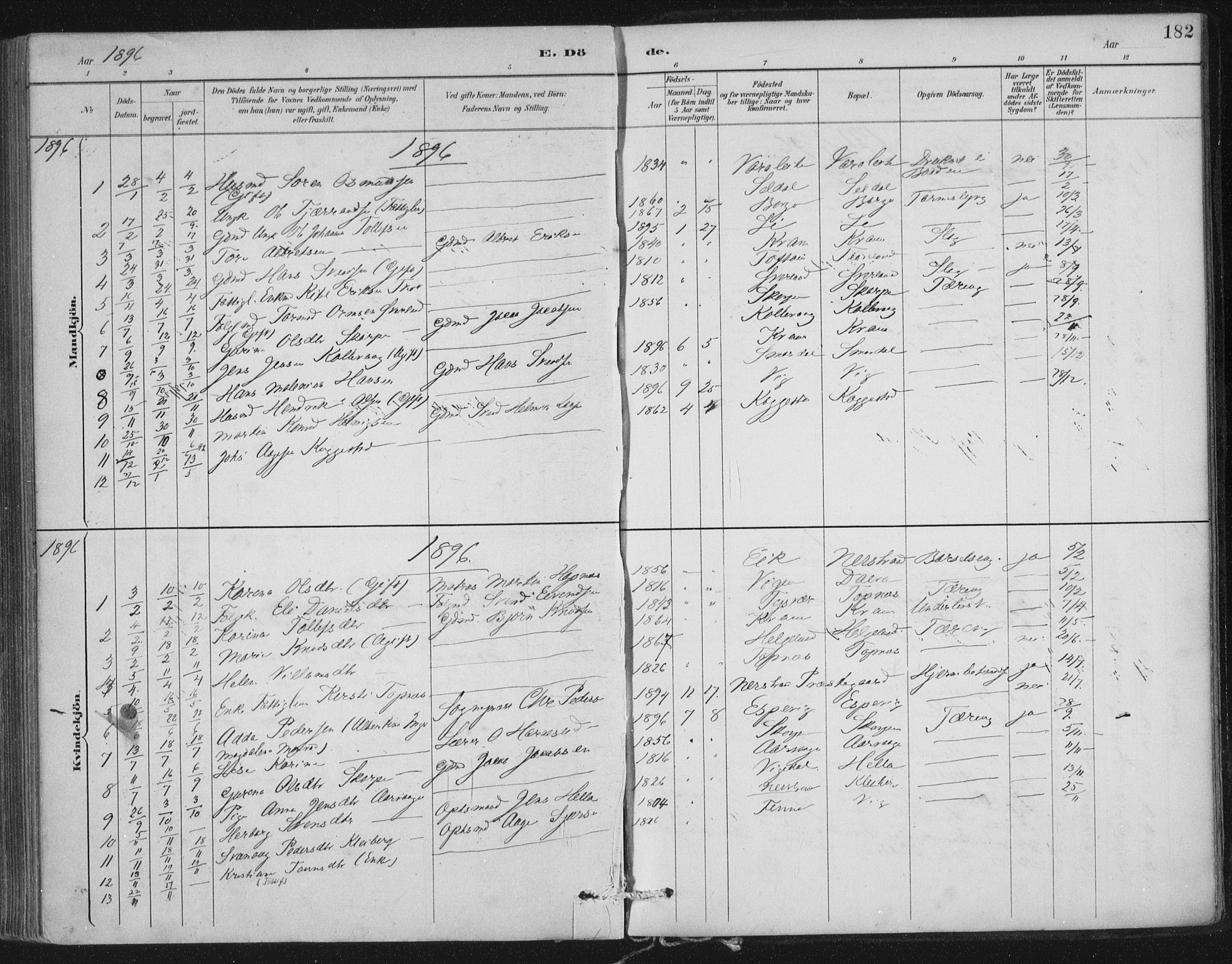 Nedstrand sokneprestkontor, SAST/A-101841/01/IV: Parish register (official) no. A 12, 1887-1915, p. 182