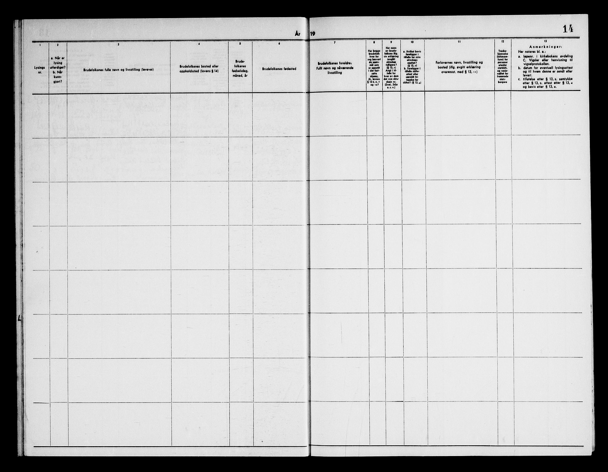 Tønsberg kirkebøker, AV/SAKO-A-330/H/Ha/L0012: Banns register no. 12, 1968-1969, p. 14