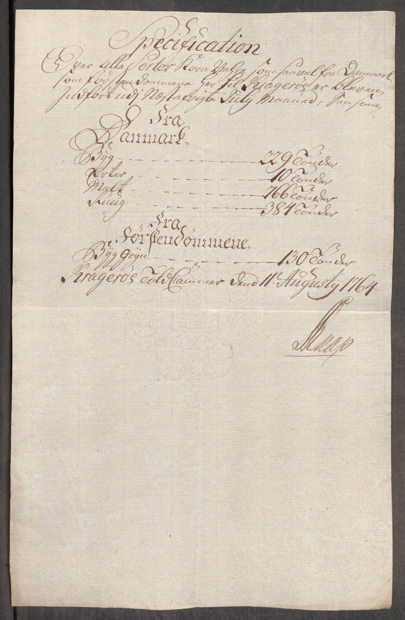 Rentekammeret inntil 1814, Realistisk ordnet avdeling, AV/RA-EA-4070/Oe/L0008: [Ø1]: Priskuranter, 1764-1768, p. 189